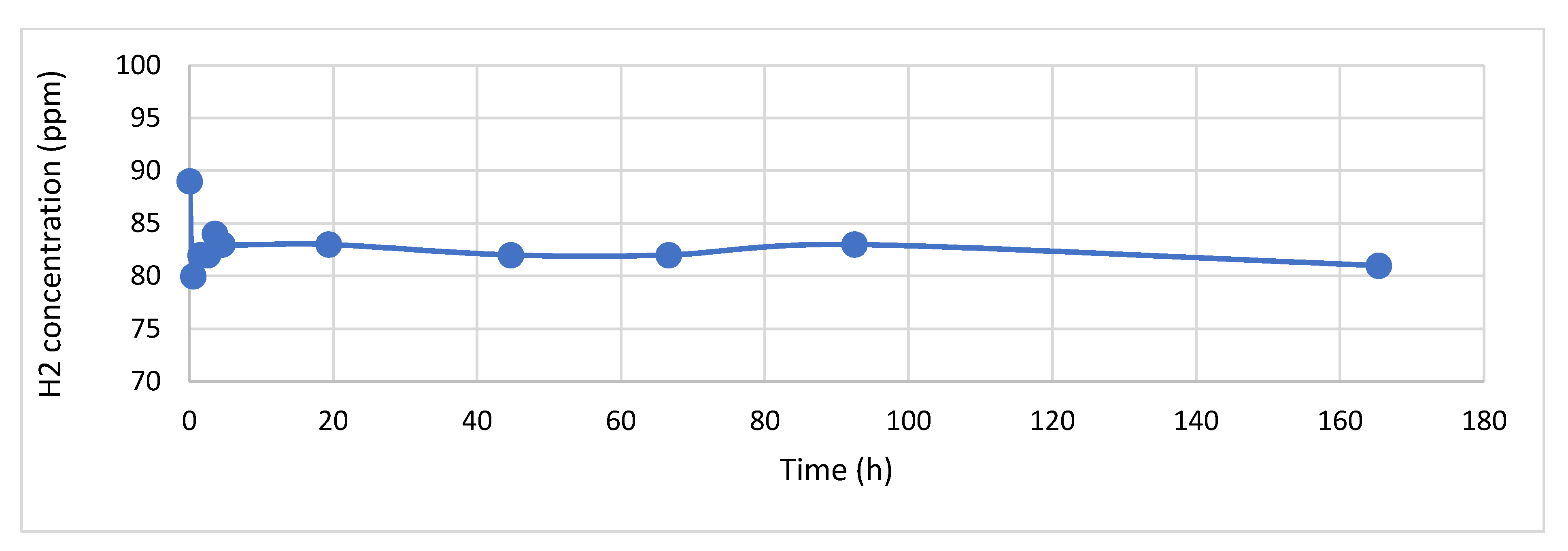 Applsci 12 06383 g003