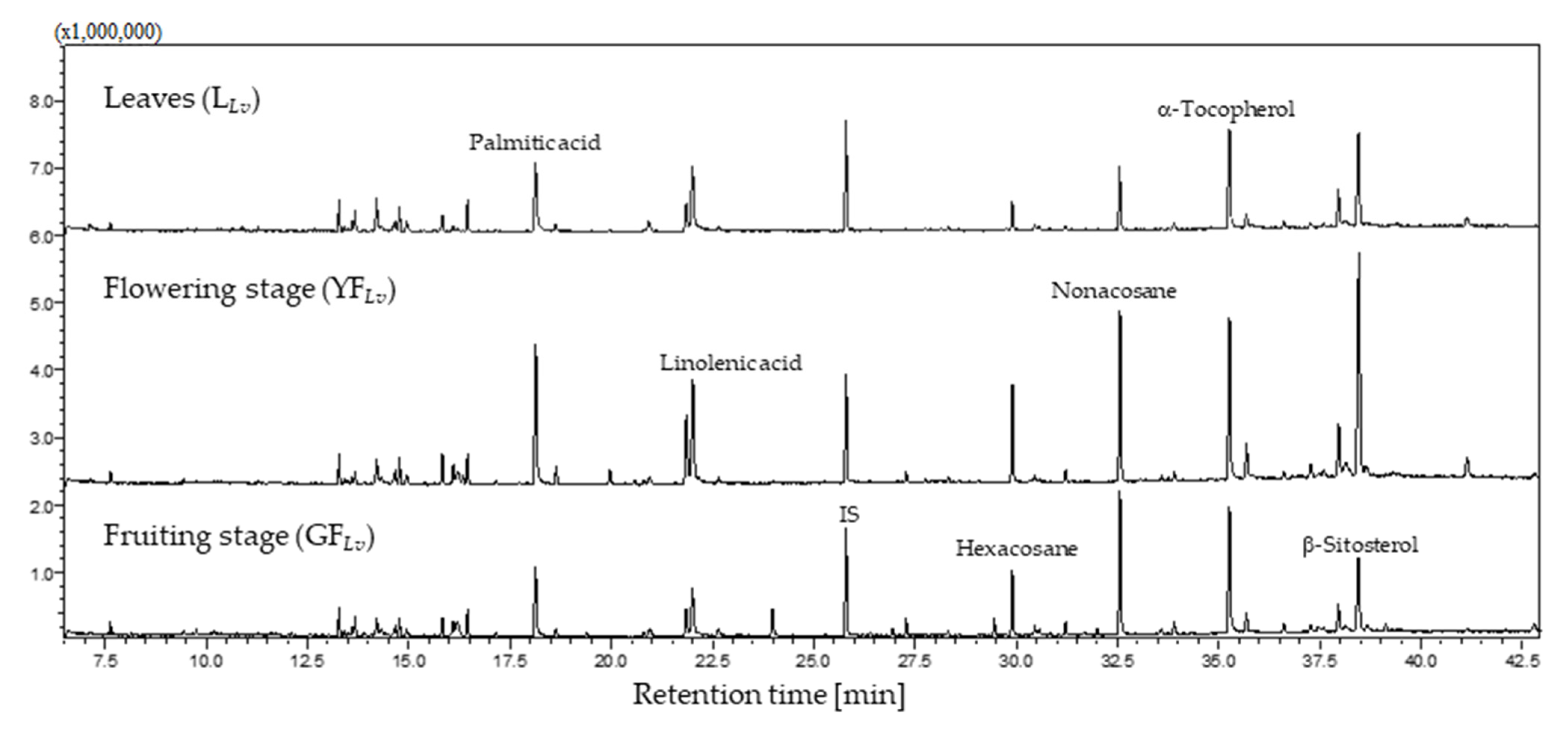 Applsci 12 06384 g001