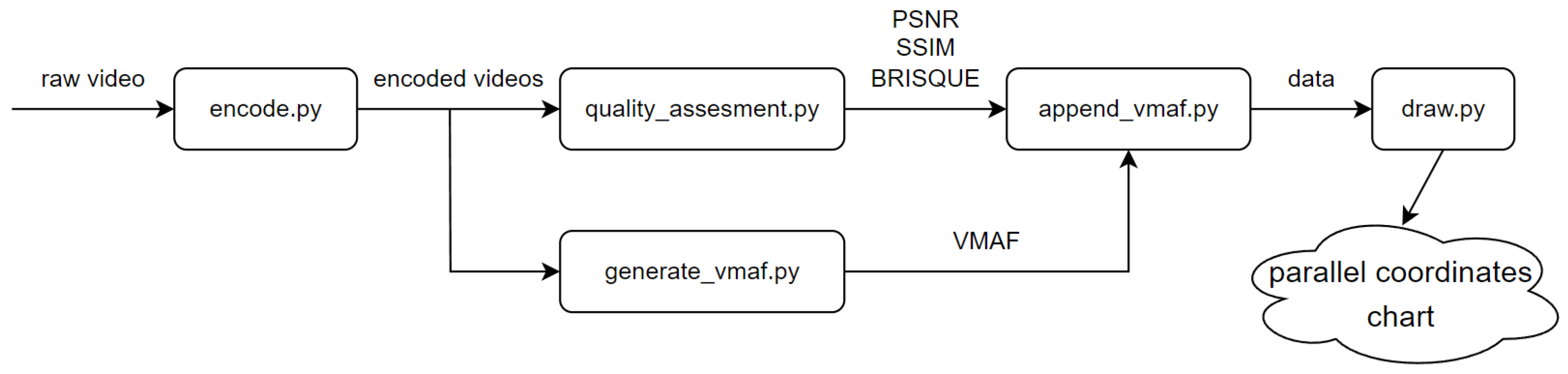 Applsci 12 06386 g001