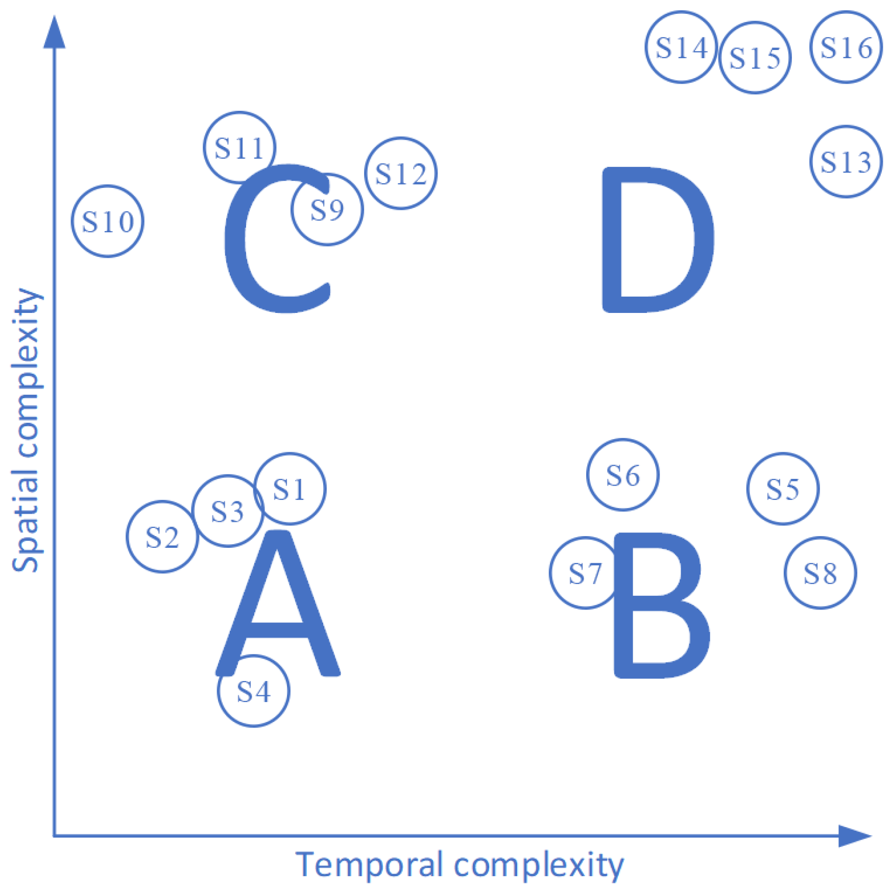 Applsci 12 06386 g002