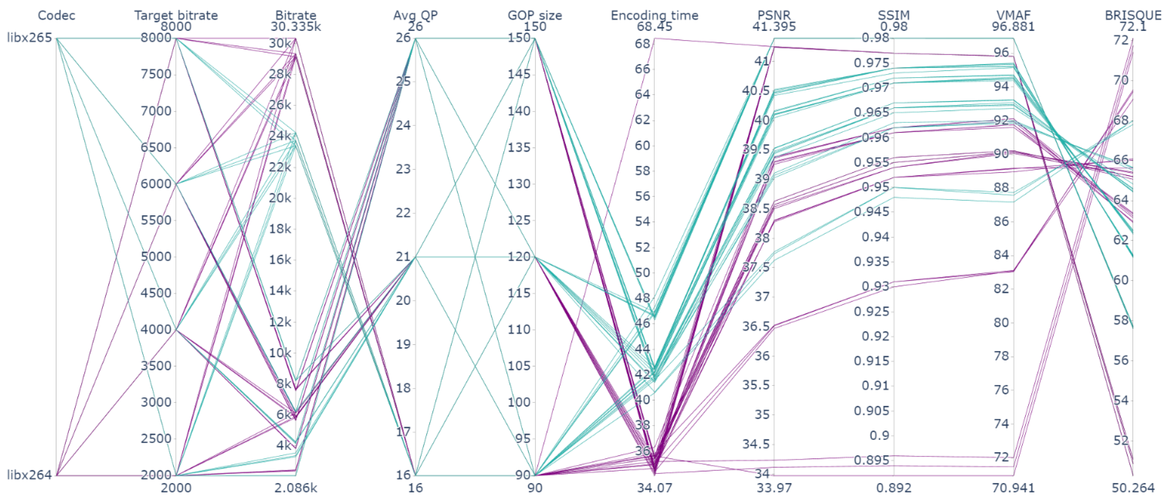 Applsci 12 06386 g007