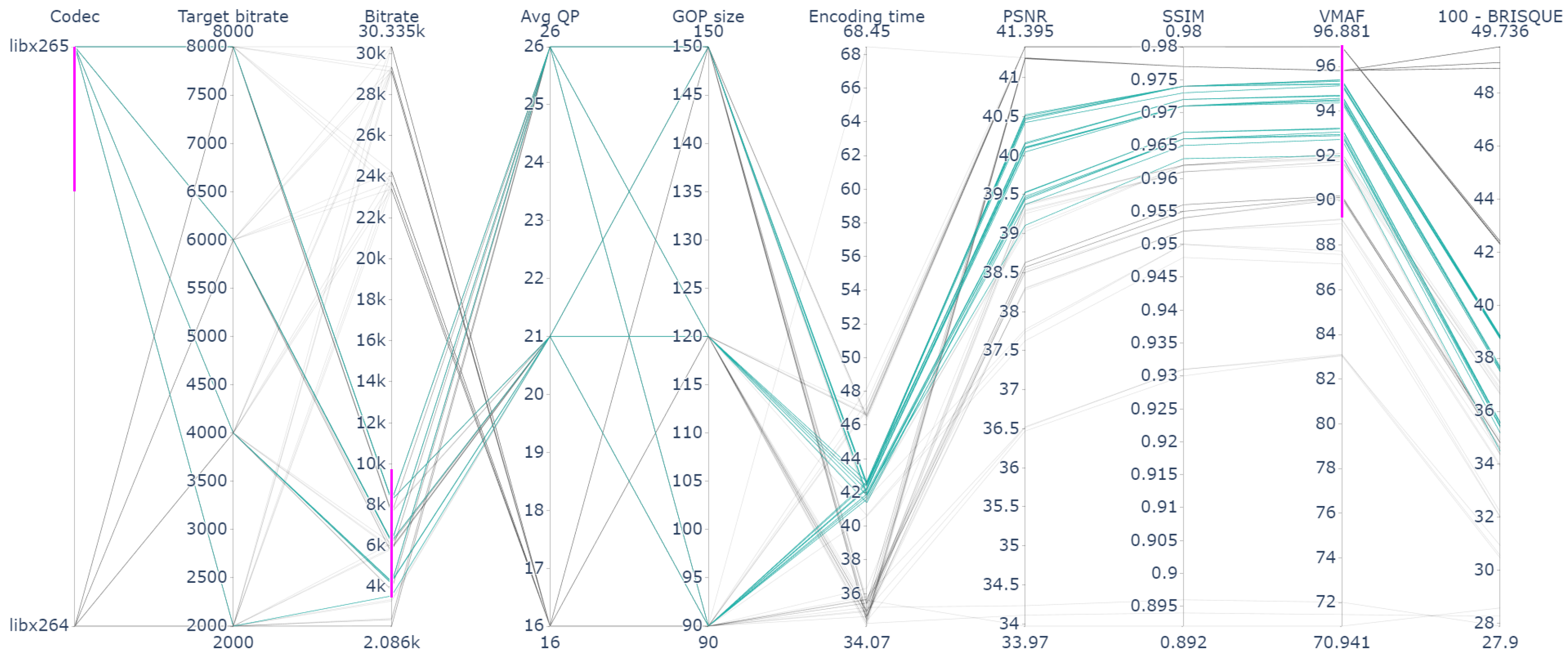 Applsci 12 06386 g009