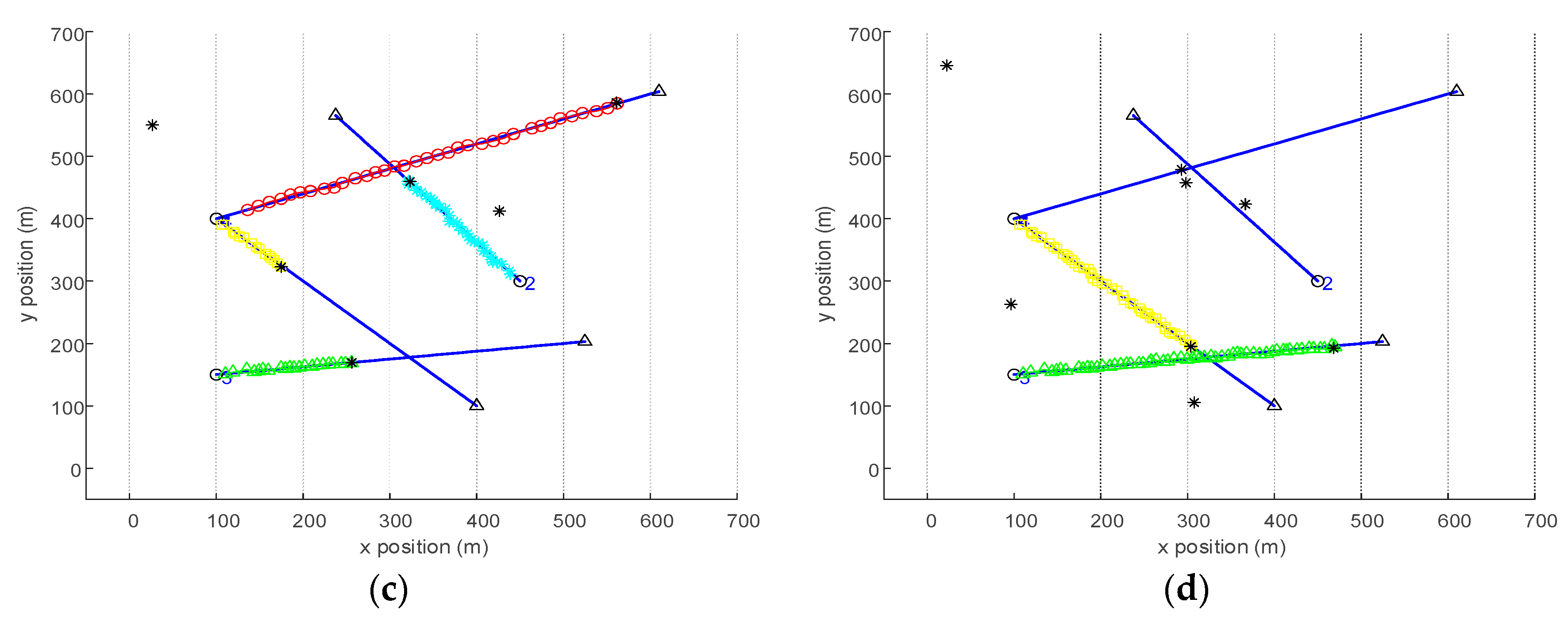 Applsci 12 06388 g001b