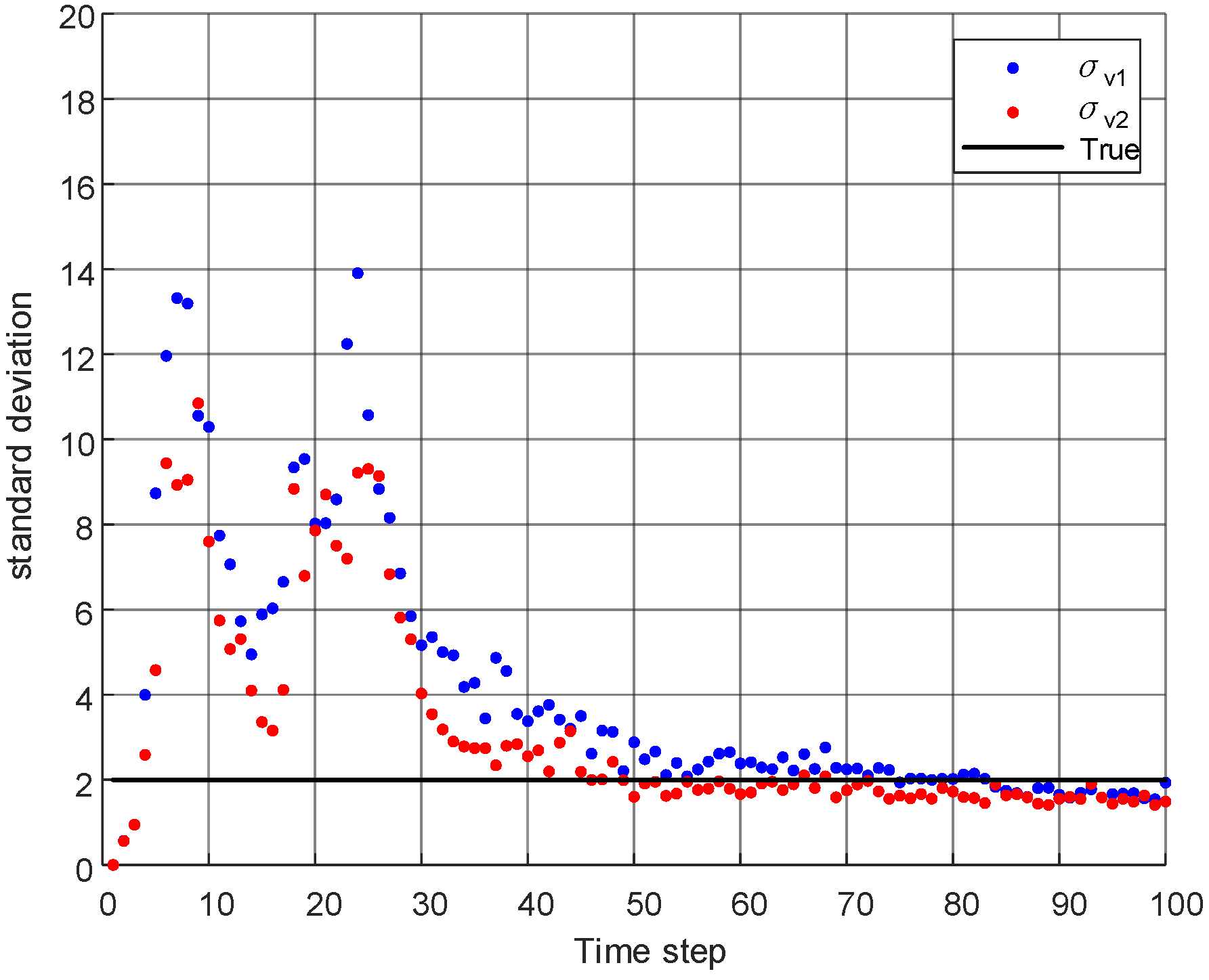 Applsci 12 06388 g002