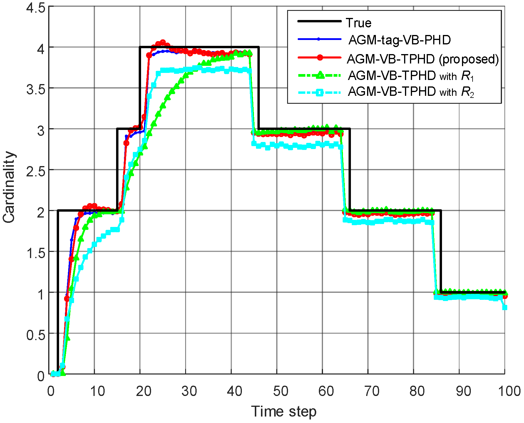 Applsci 12 06388 g003