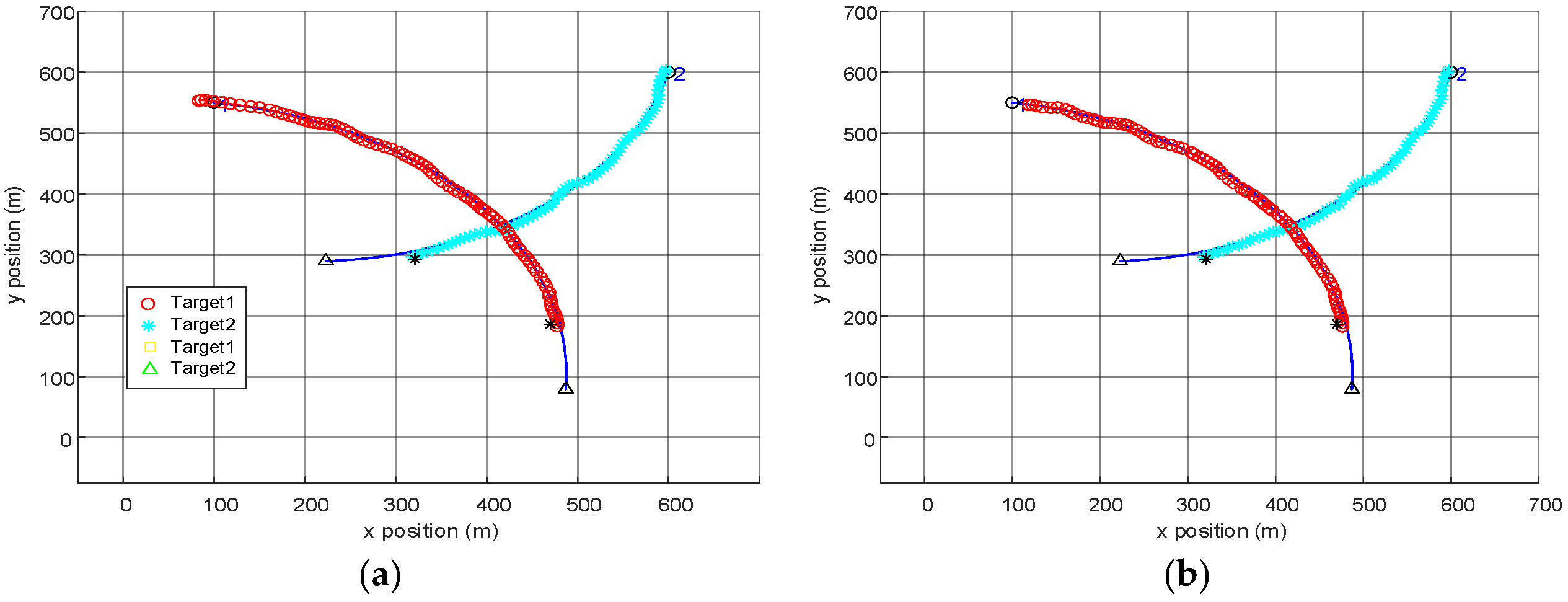 Applsci 12 06388 g005a