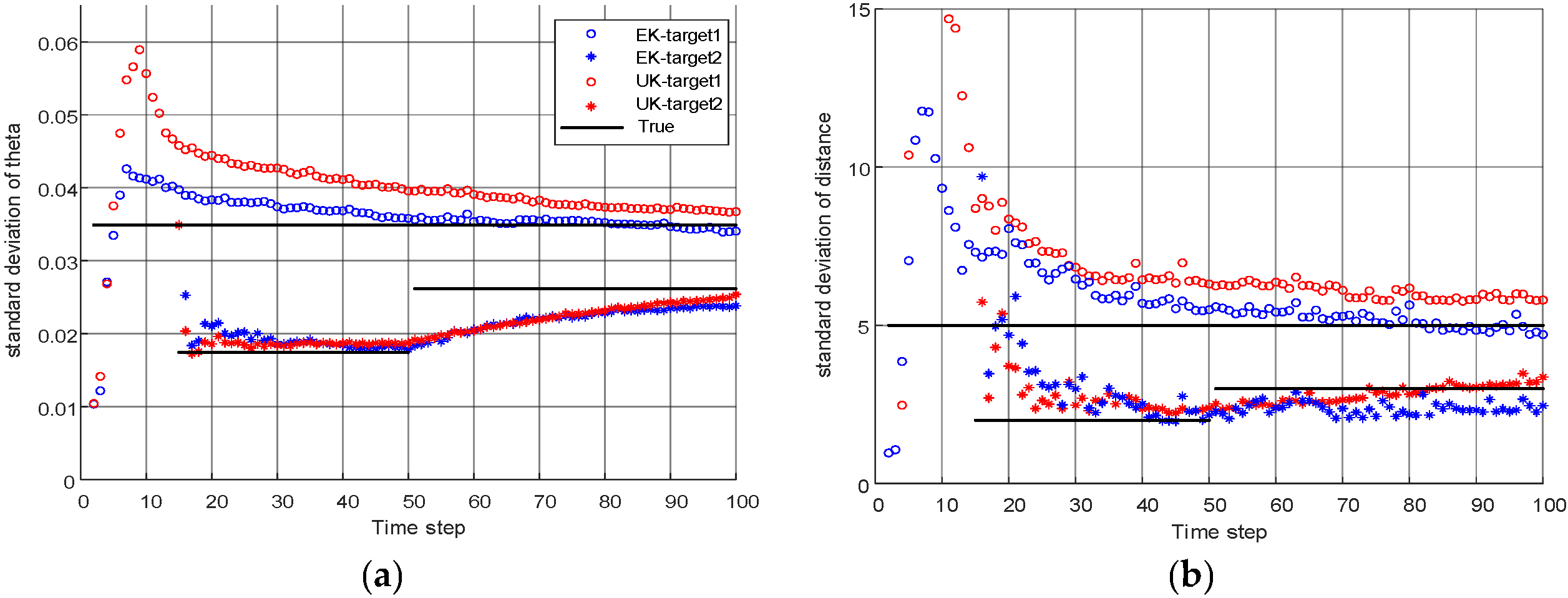 Applsci 12 06388 g006