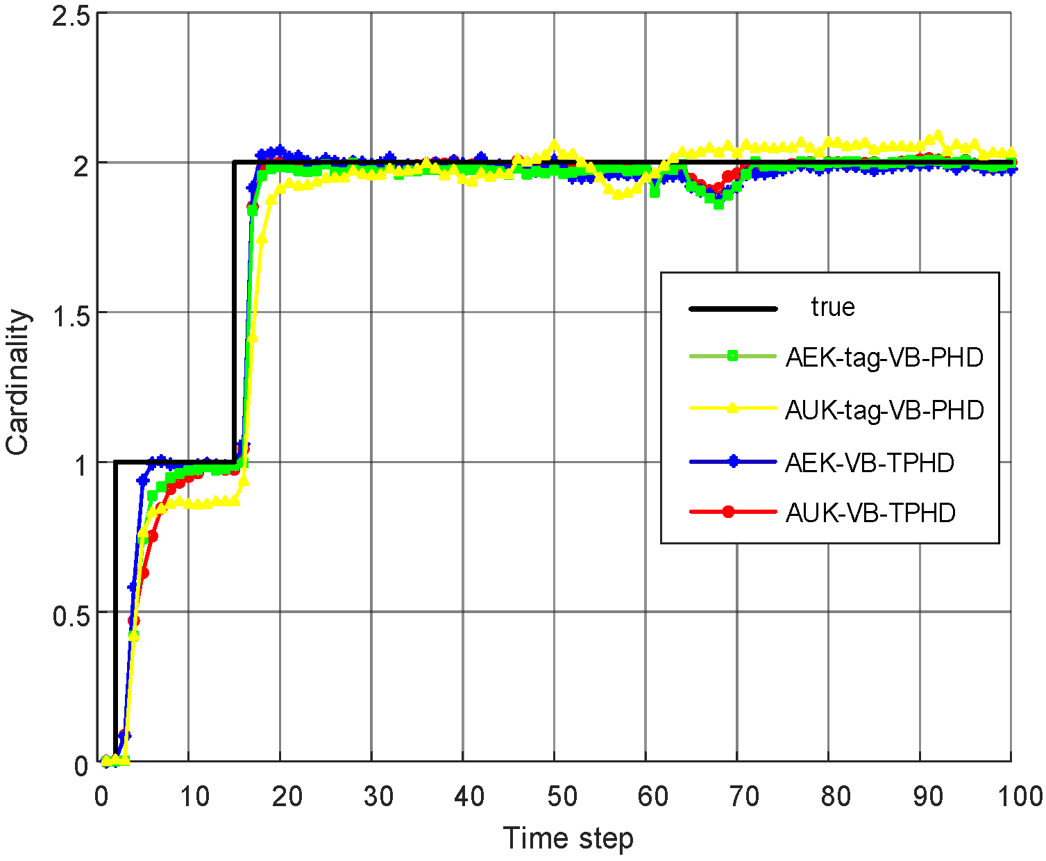 Applsci 12 06388 g007