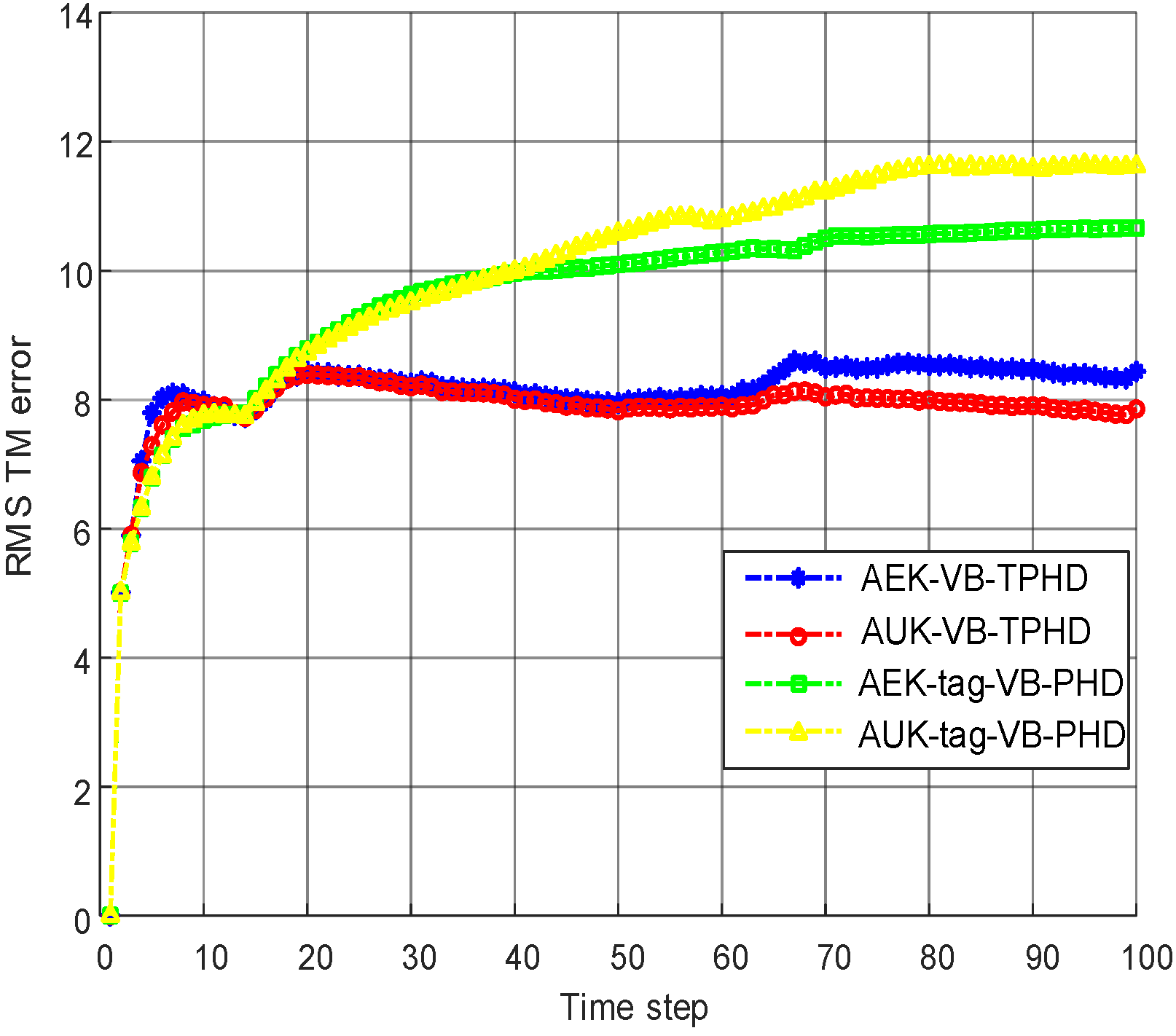 Applsci 12 06388 g008