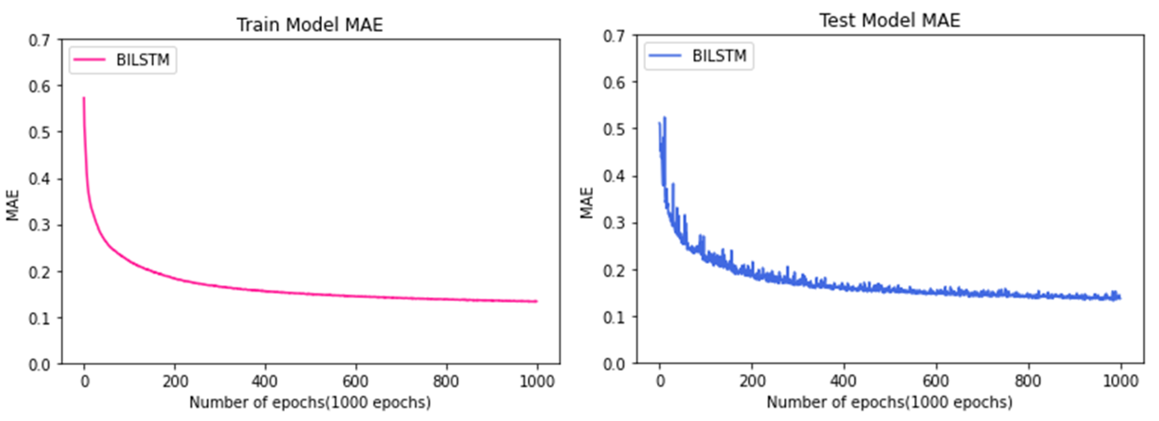 Applsci 12 06390 g013