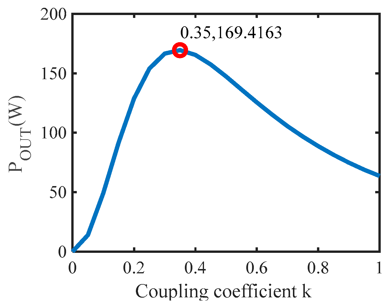 Applsci 12 06392 g003