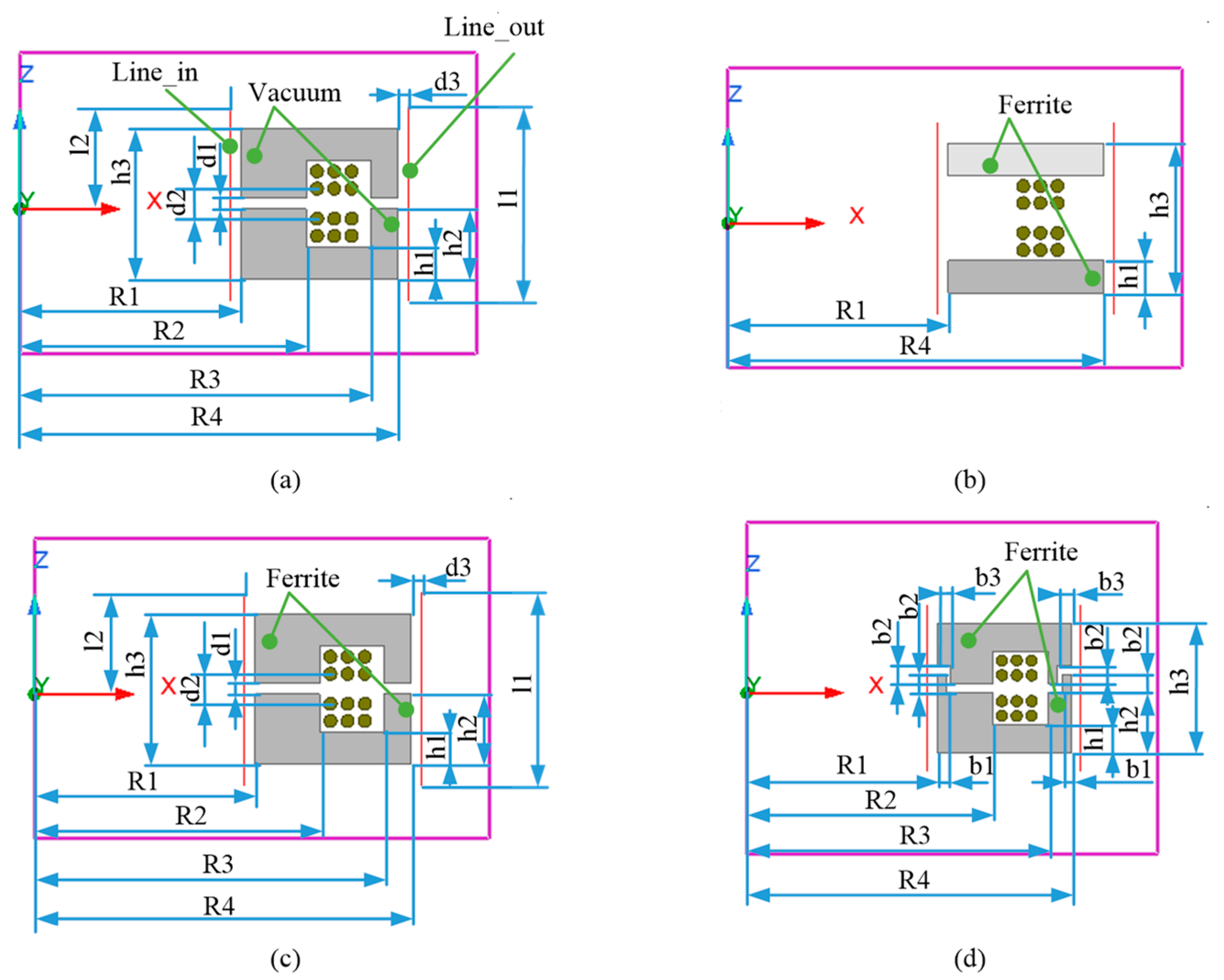 Applsci 12 06392 g005