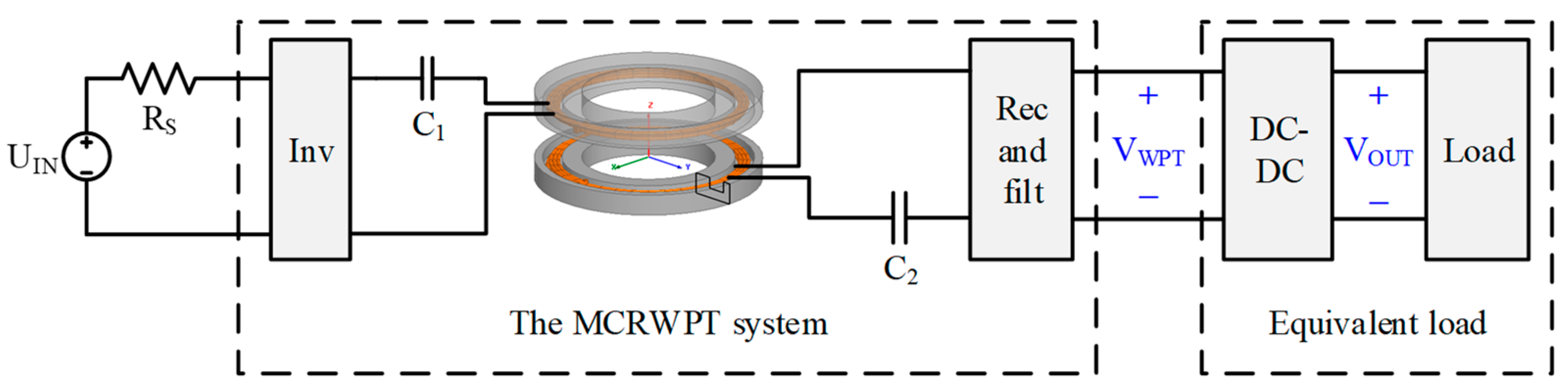 Applsci 12 06392 g008