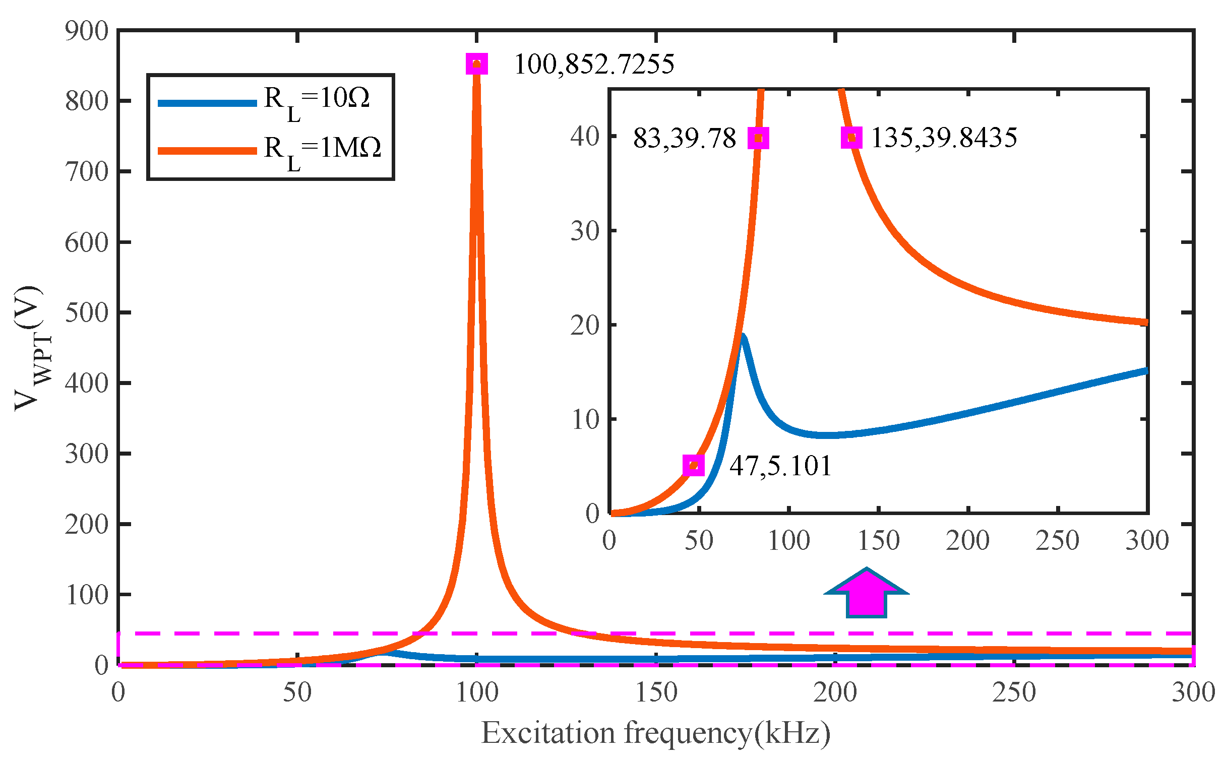 Applsci 12 06392 g009