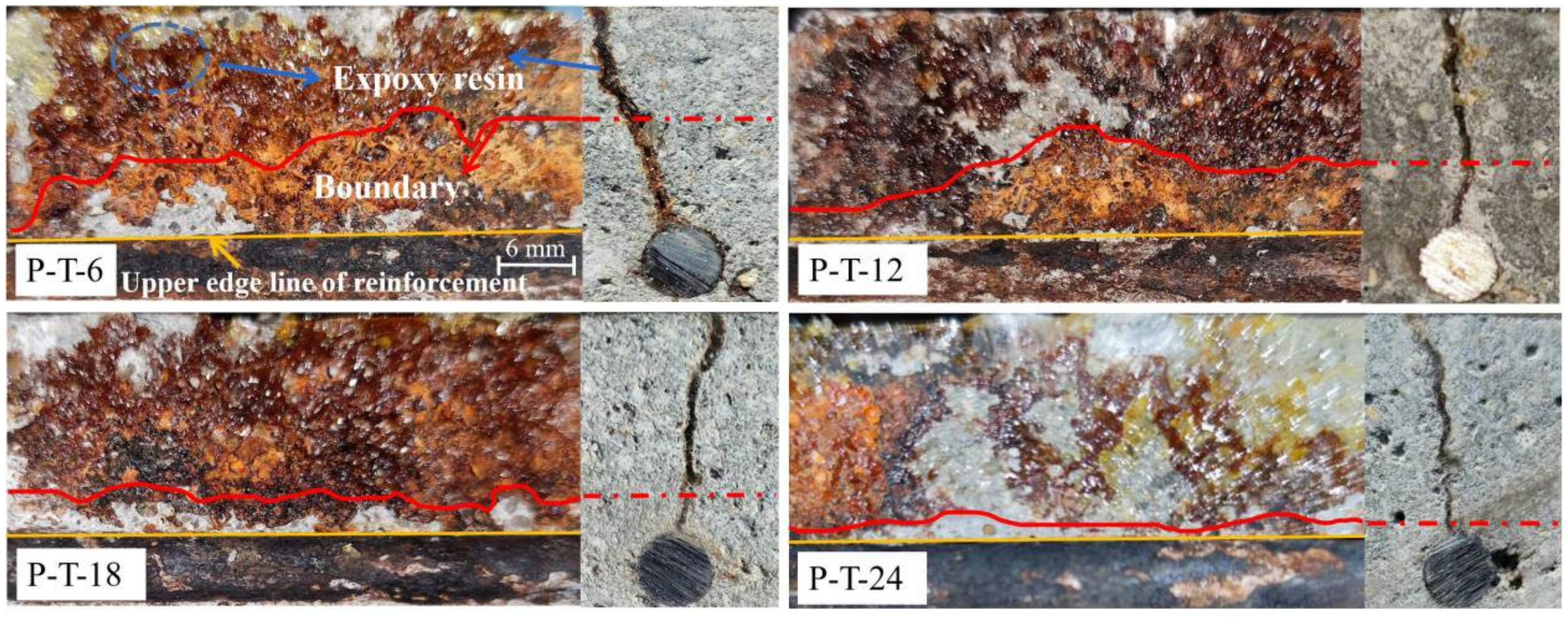 Applsci 12 06394 g008 550