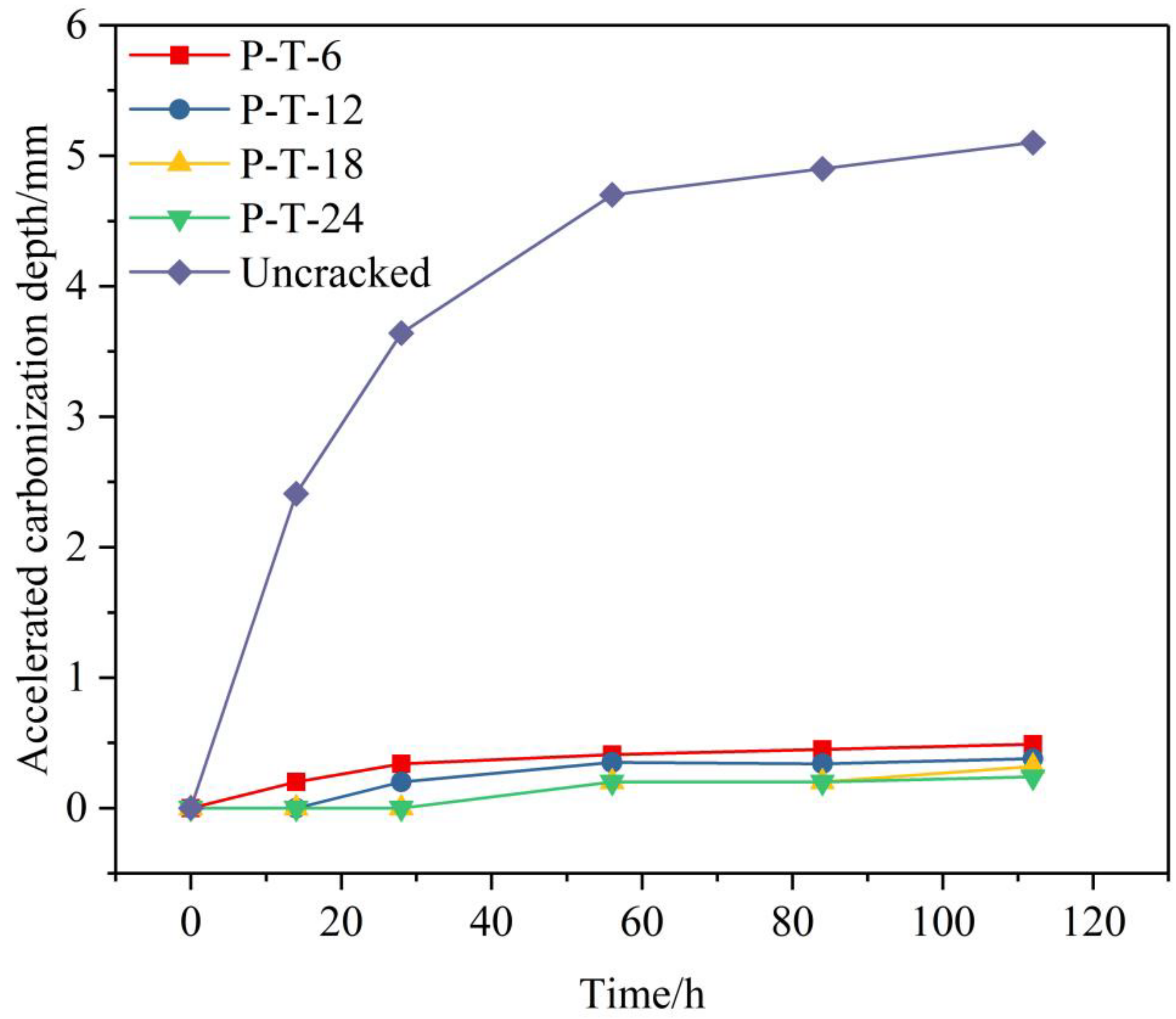Applsci 12 06394 g009 550