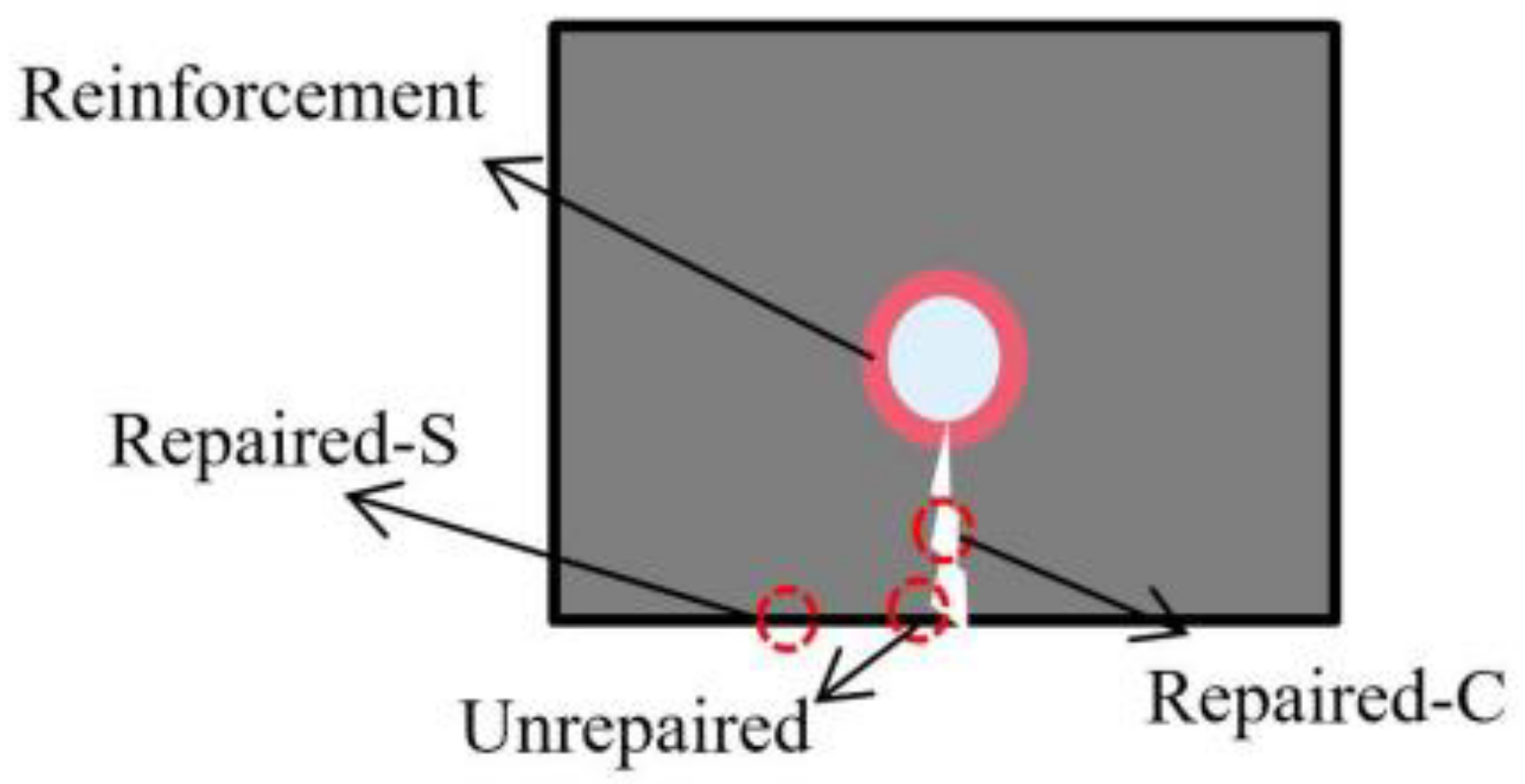 Applsci 12 06394 g011 550