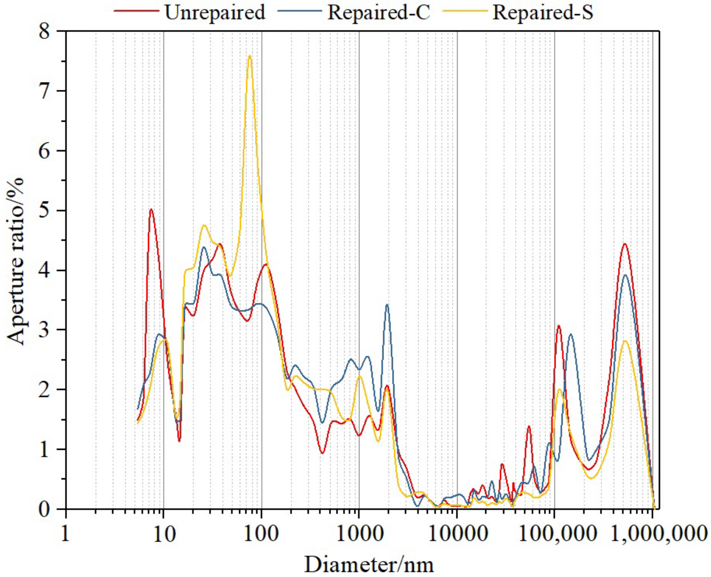Applsci 12 06394 g012 550