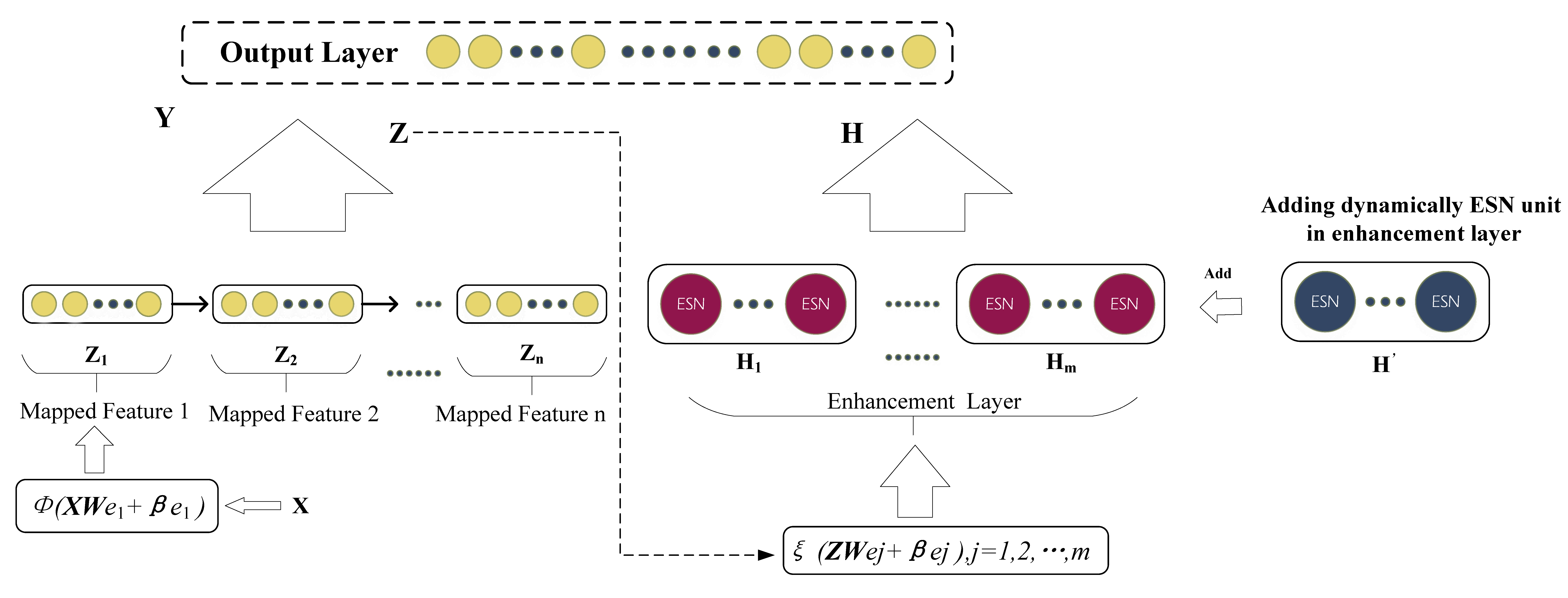 Applsci 12 06396 g004 550