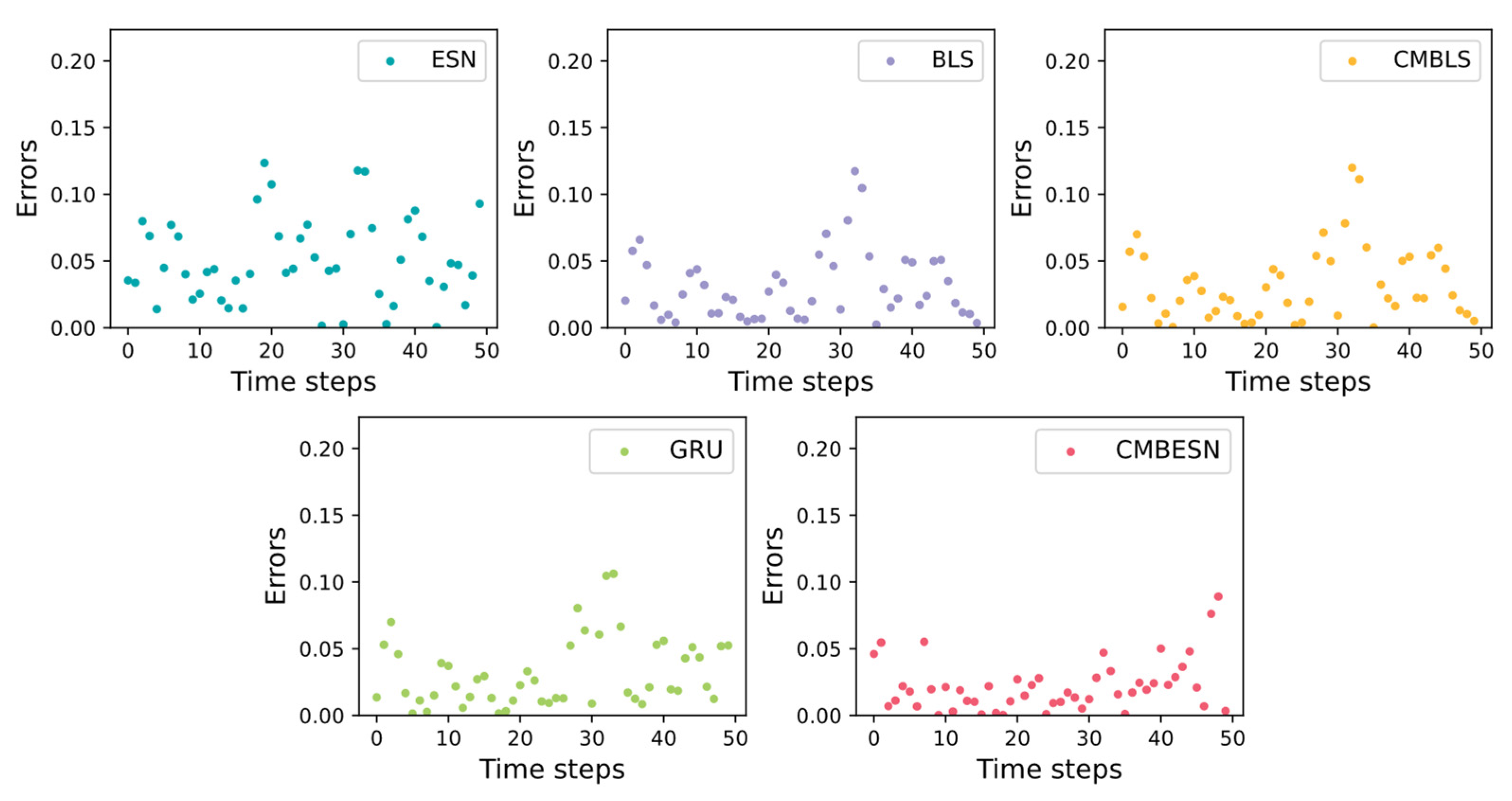 Applsci 12 06396 g010 550