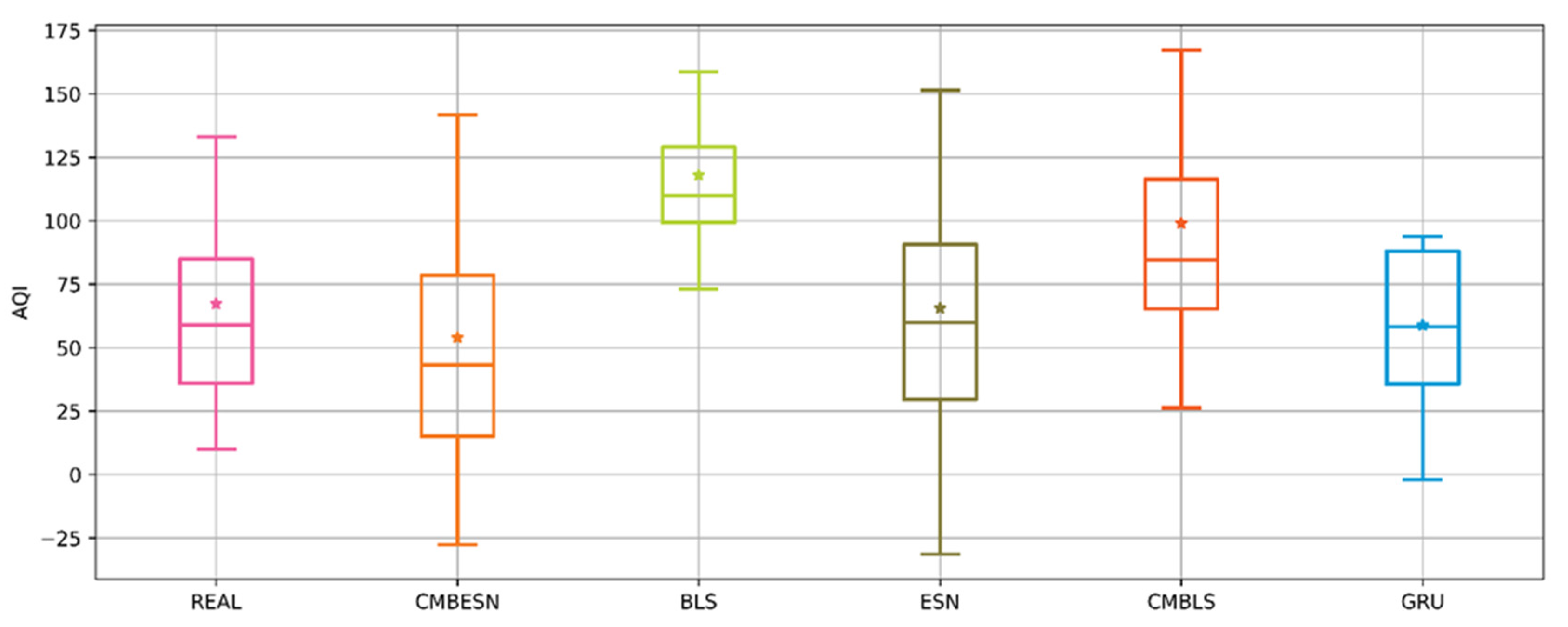 Applsci 12 06396 g013 550