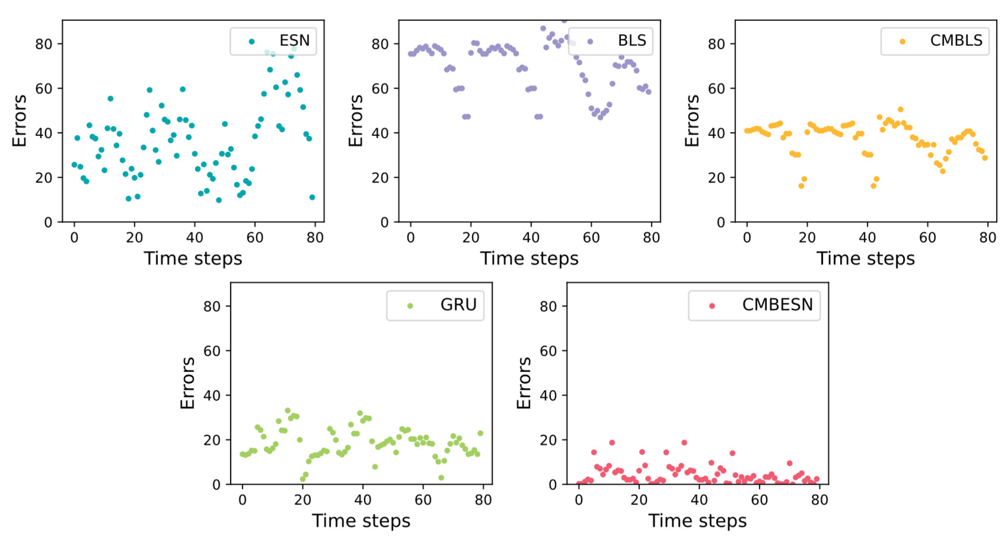 Applsci 12 06396 g014 550
