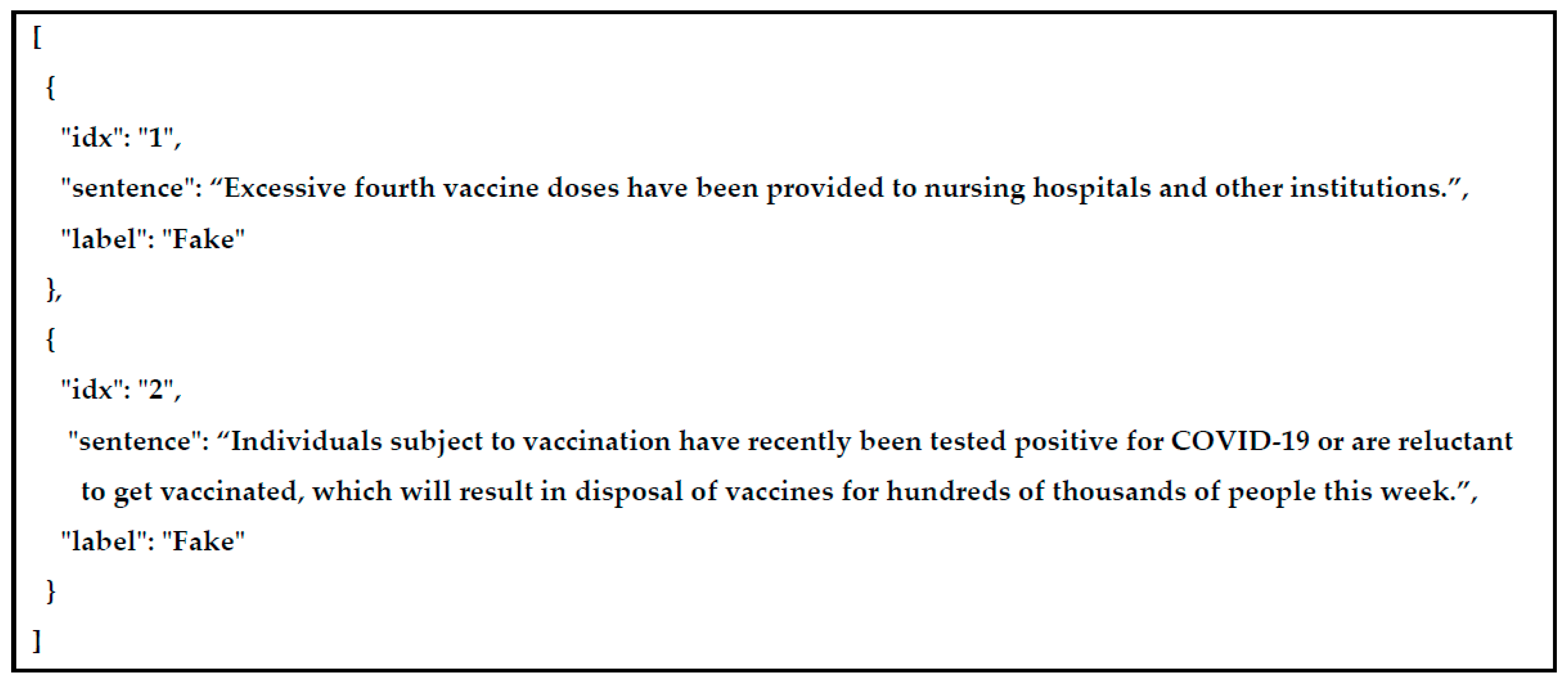 Applsci 12 06402 g002