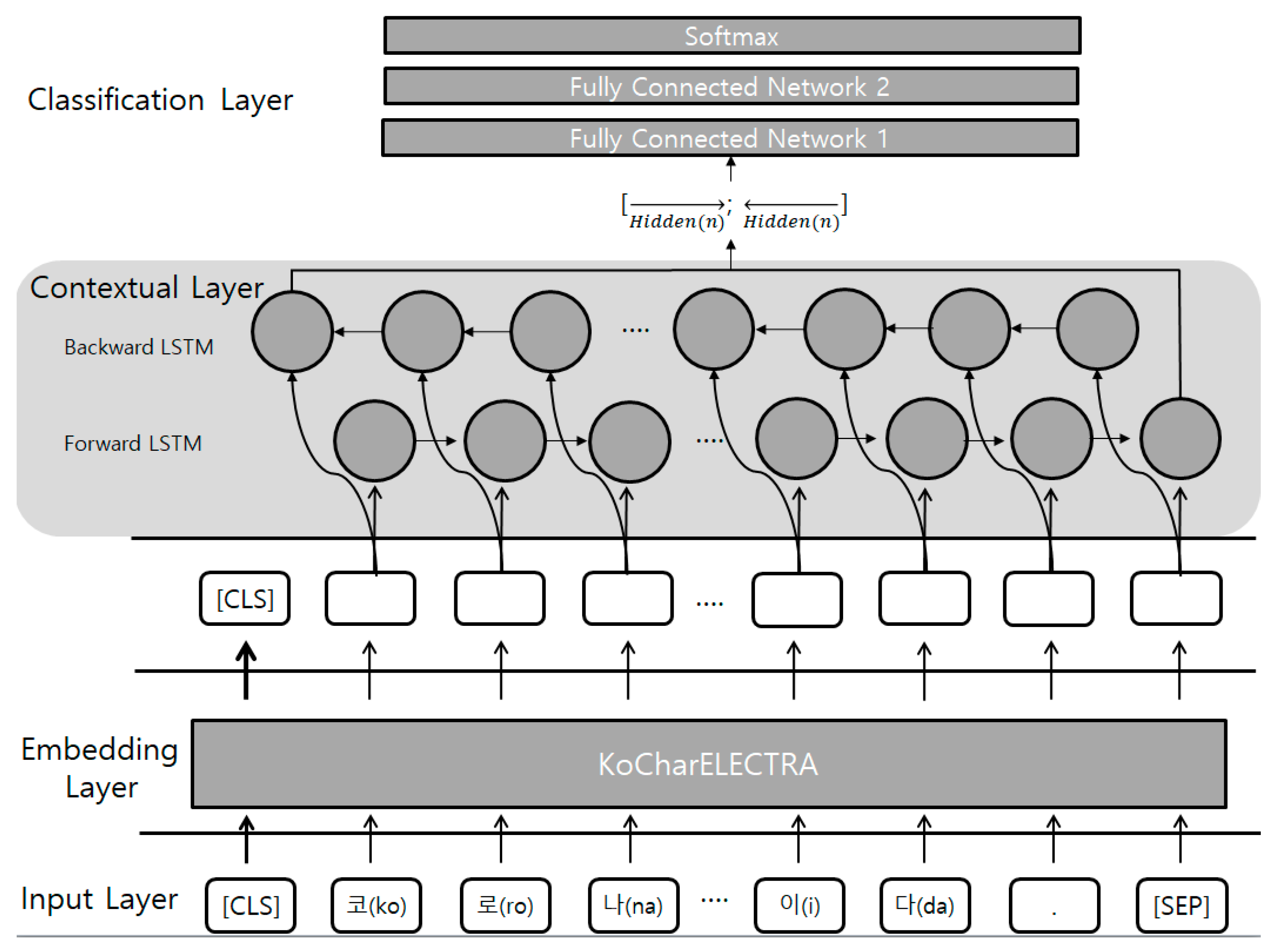 Applsci 12 06402 g003