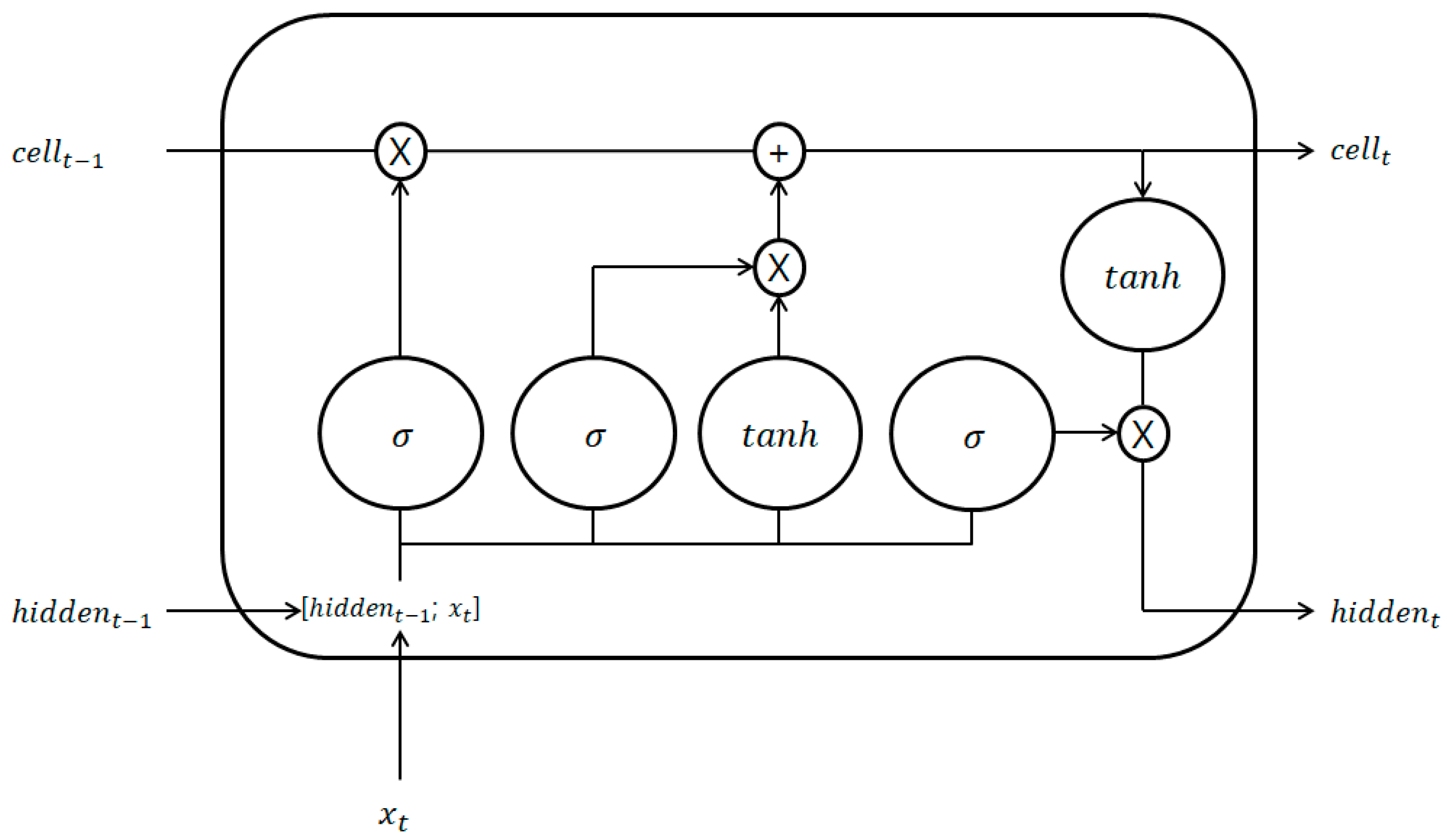 Applsci 12 06402 g004