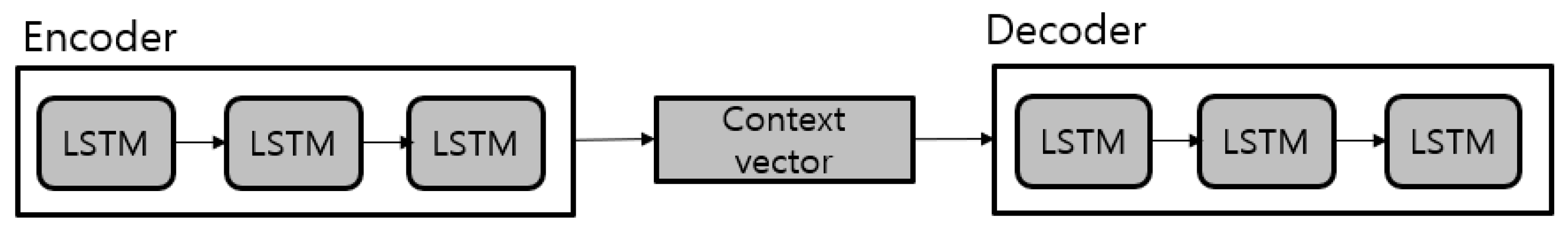 Applsci 12 06402 g005