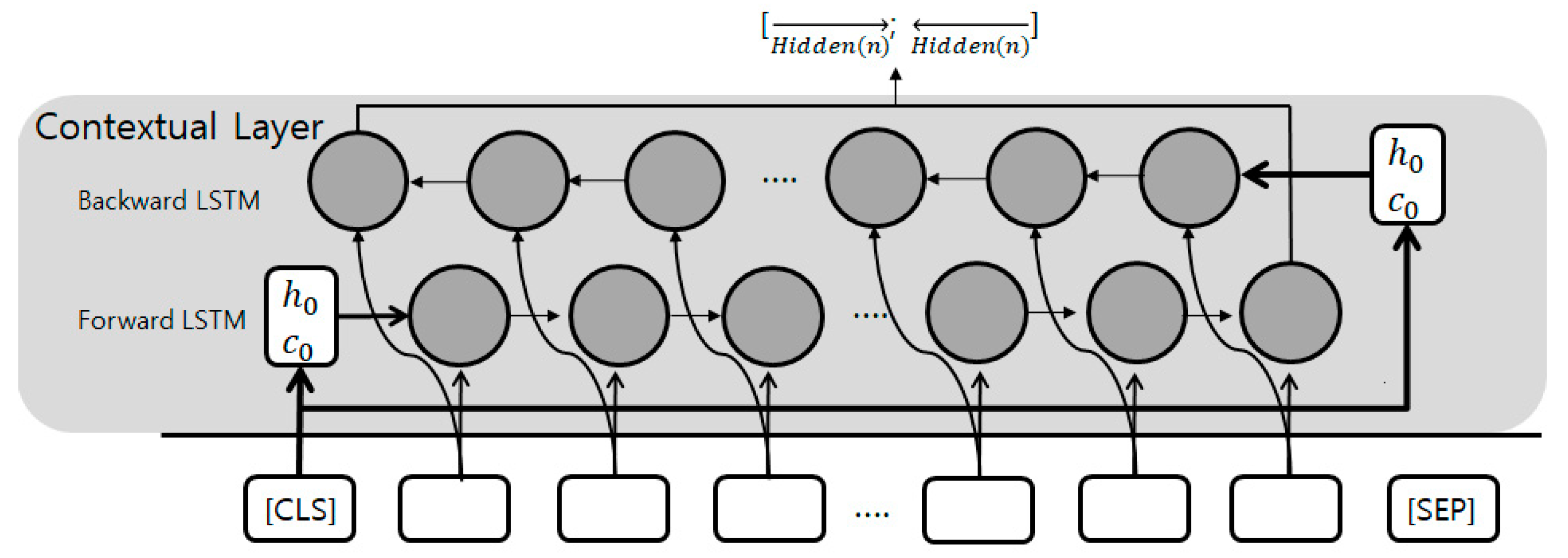 Applsci 12 06402 g006