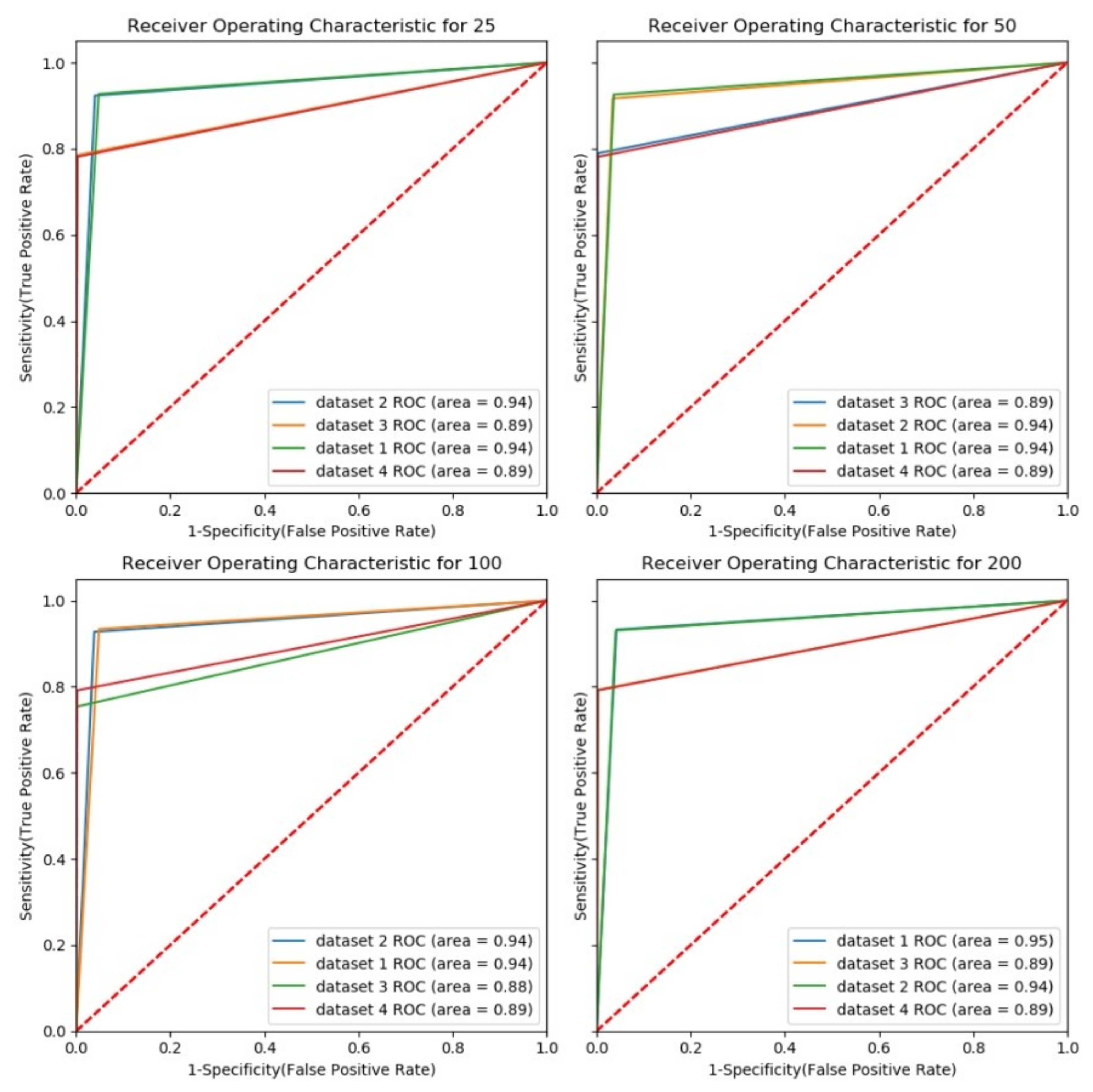 Applsci 12 06407 g009