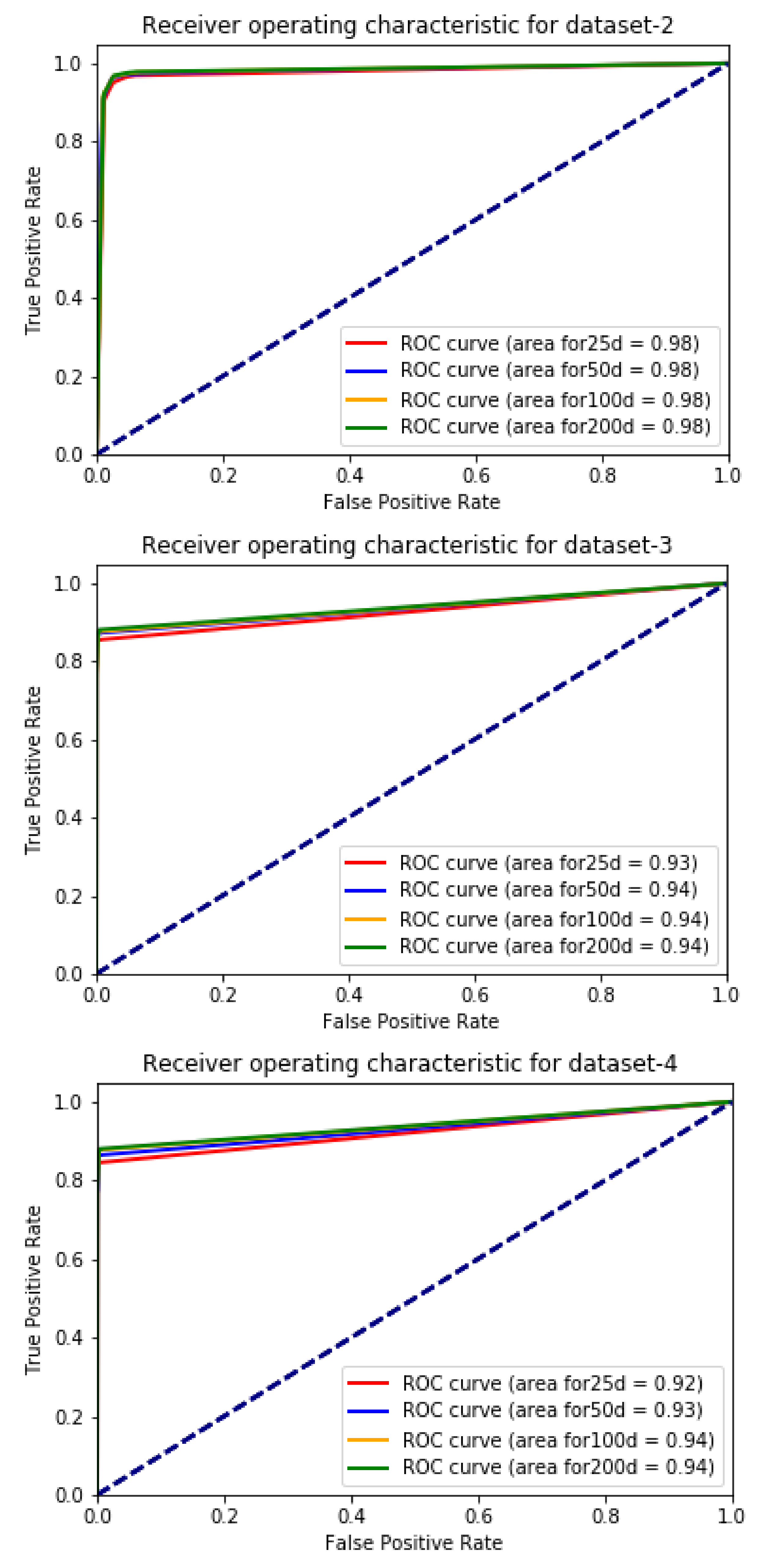 Applsci 12 06407 g012b