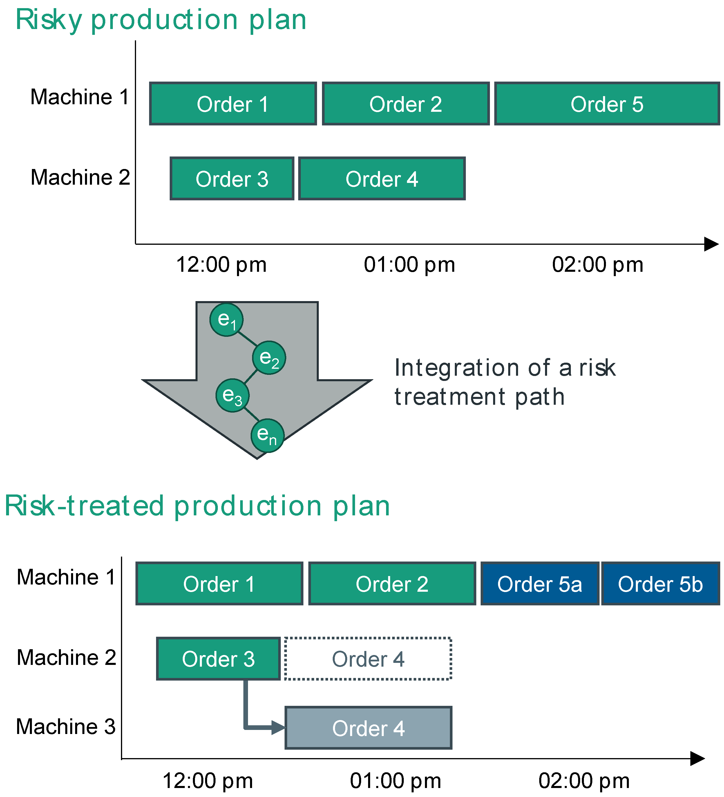 Applsci 12 06410 g001