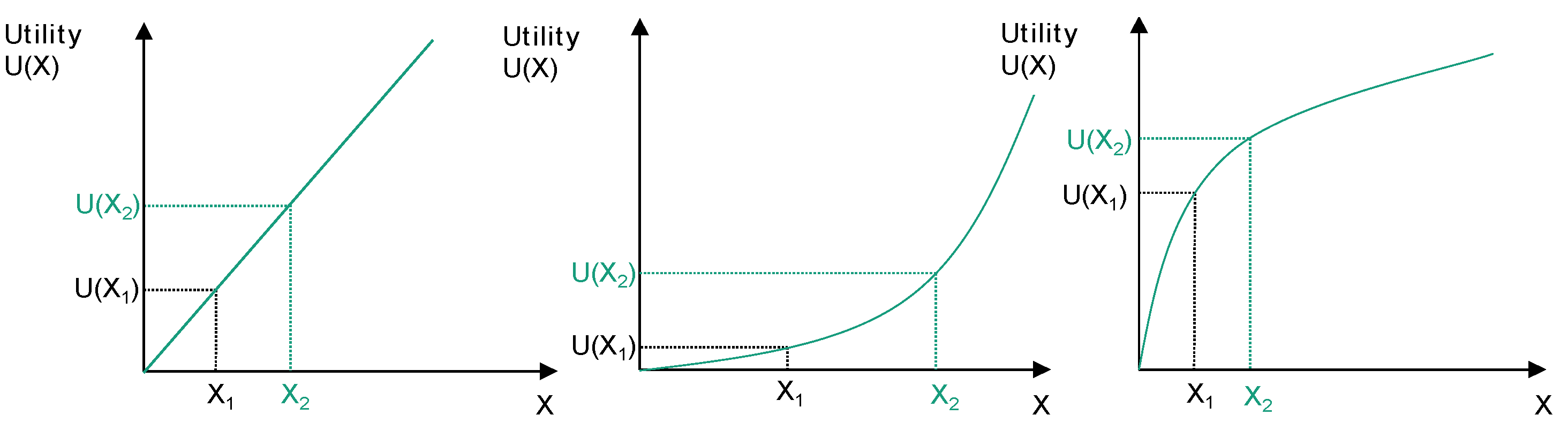 Applsci 12 06410 g003