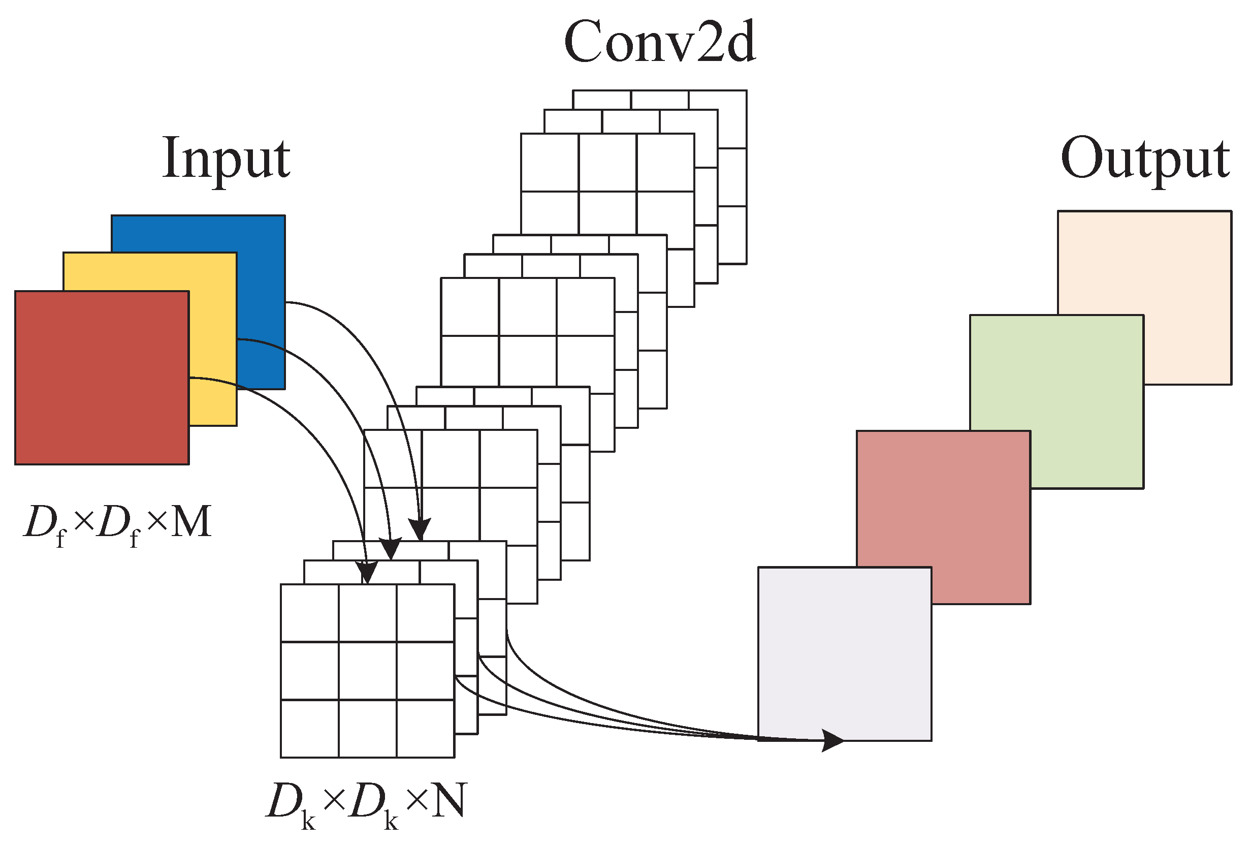 Applsci 12 06414 g002