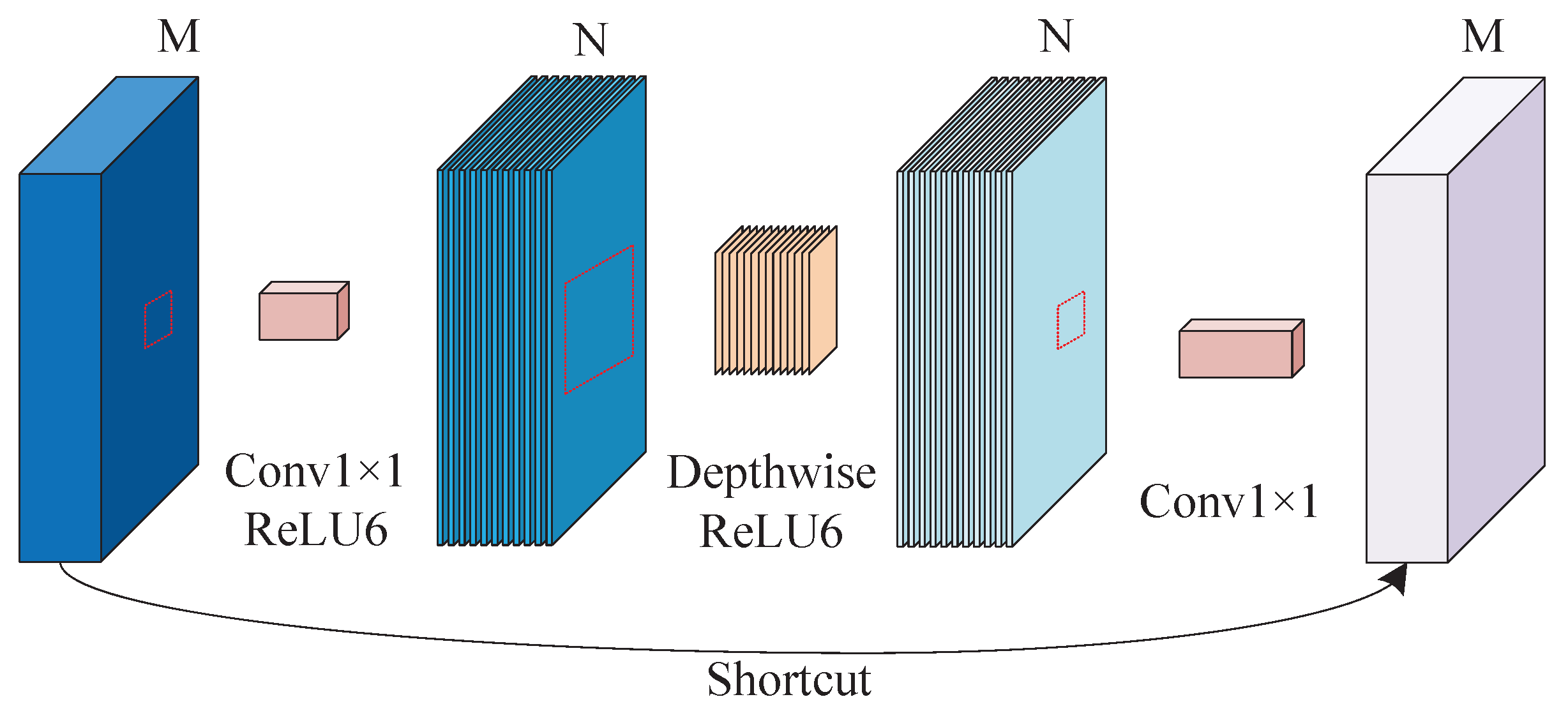 Applsci 12 06414 g003