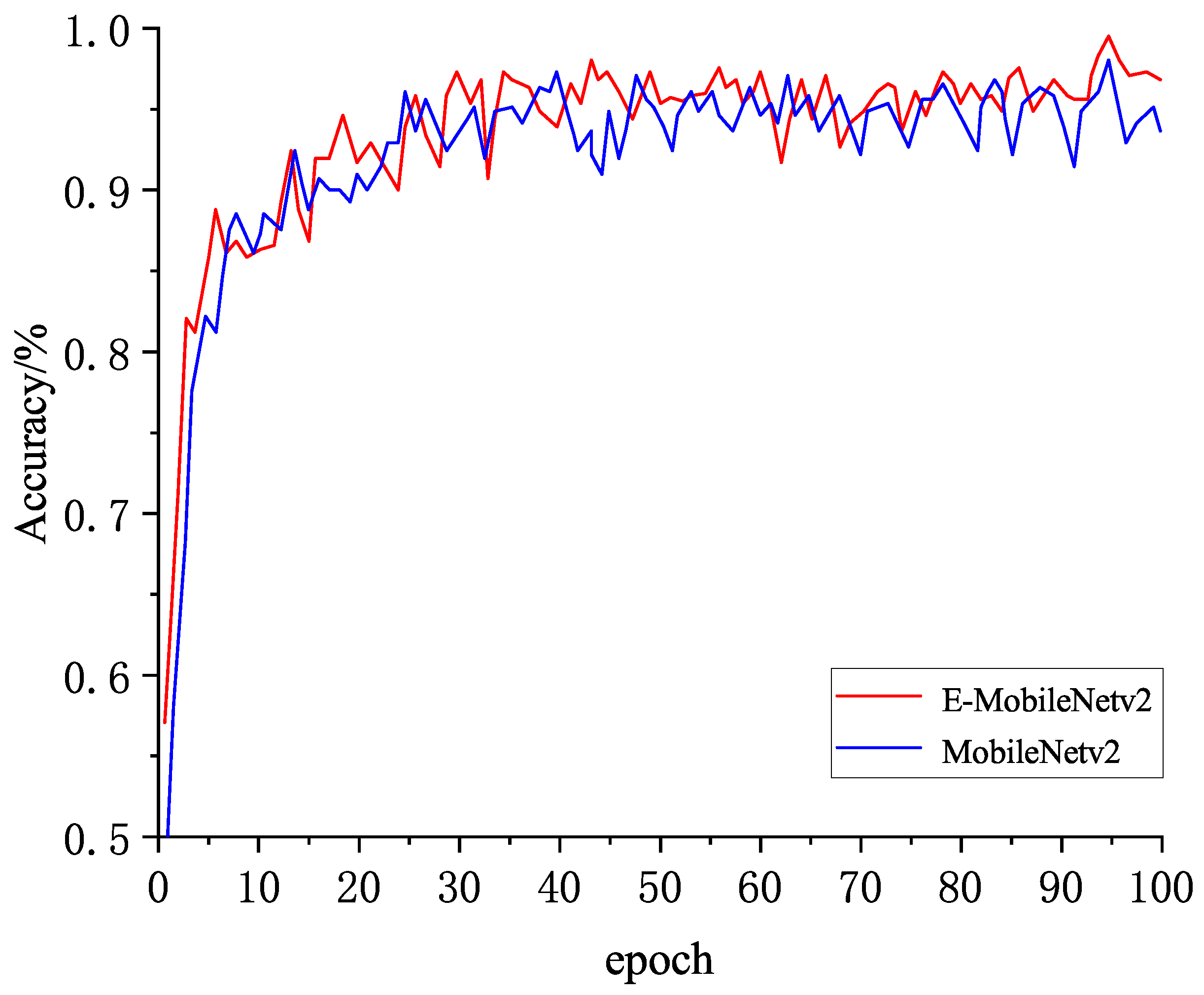 Applsci 12 06414 g011
