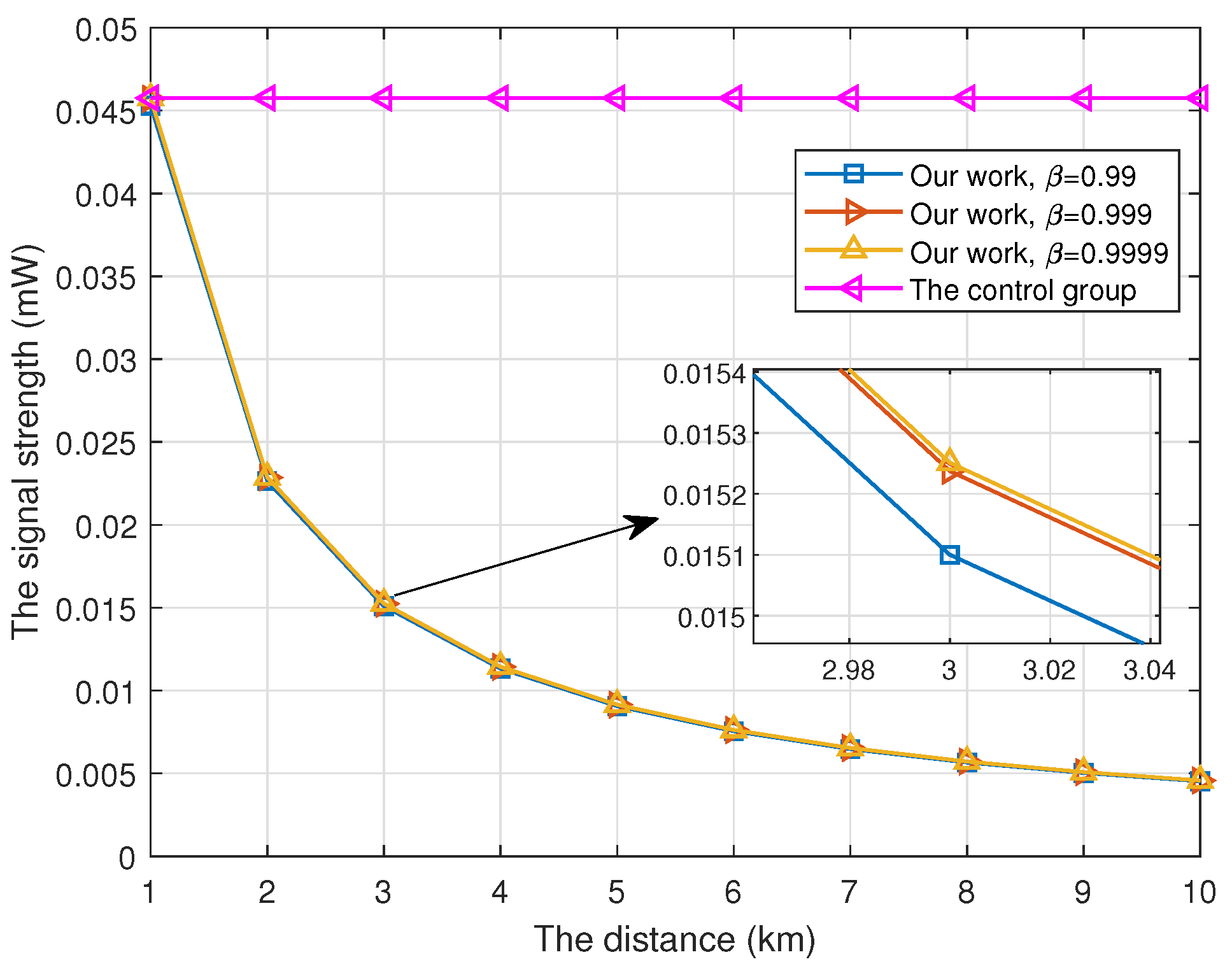 Applsci 12 06417 g004 550