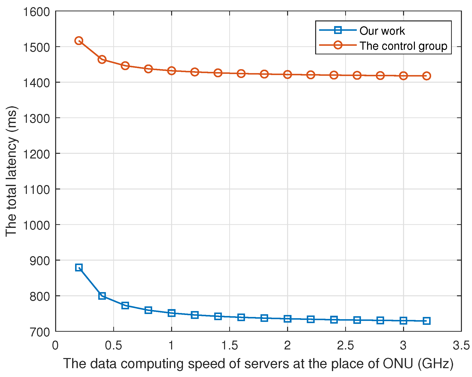 Applsci 12 06417 g005 550