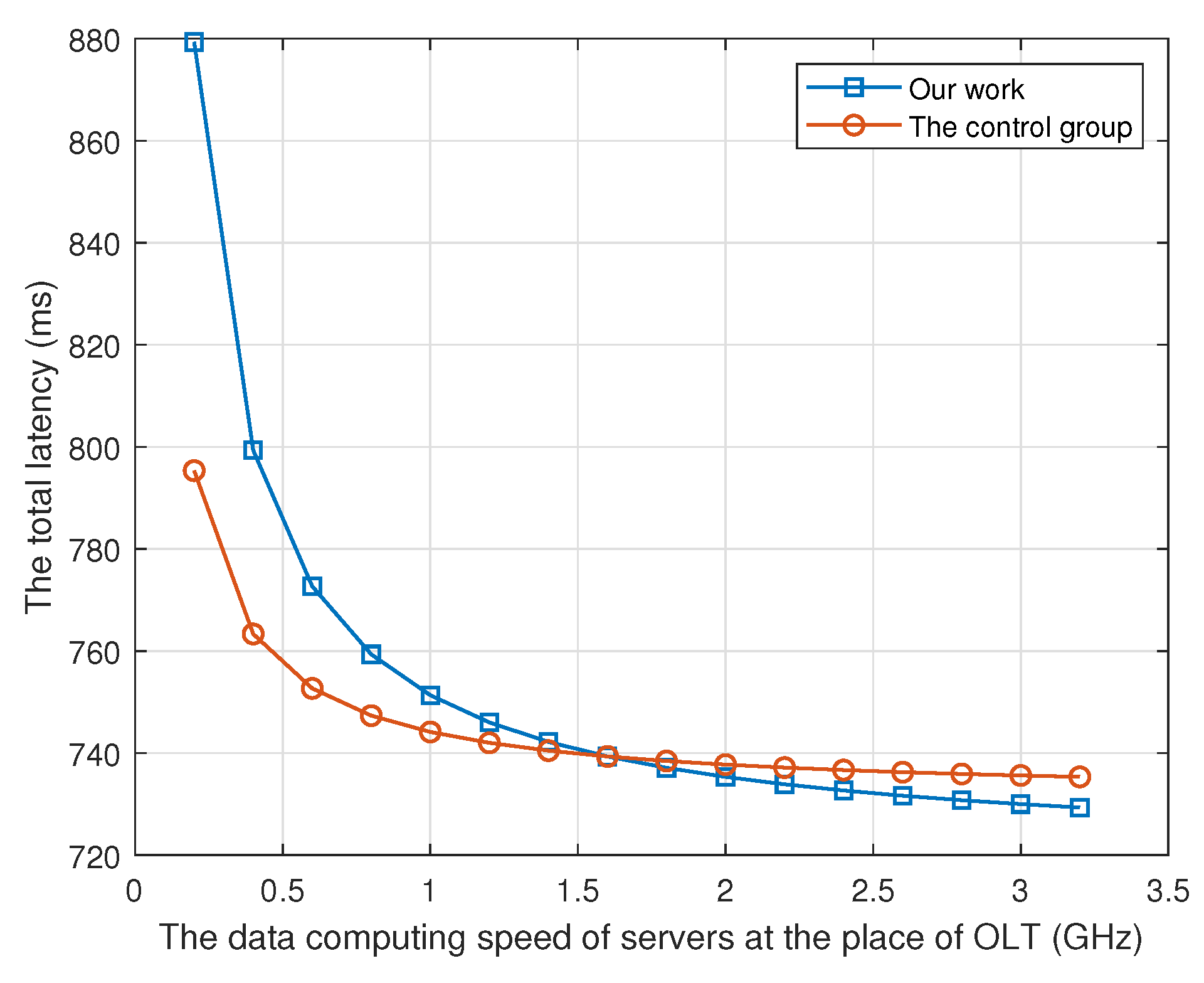 Applsci 12 06417 g006 550