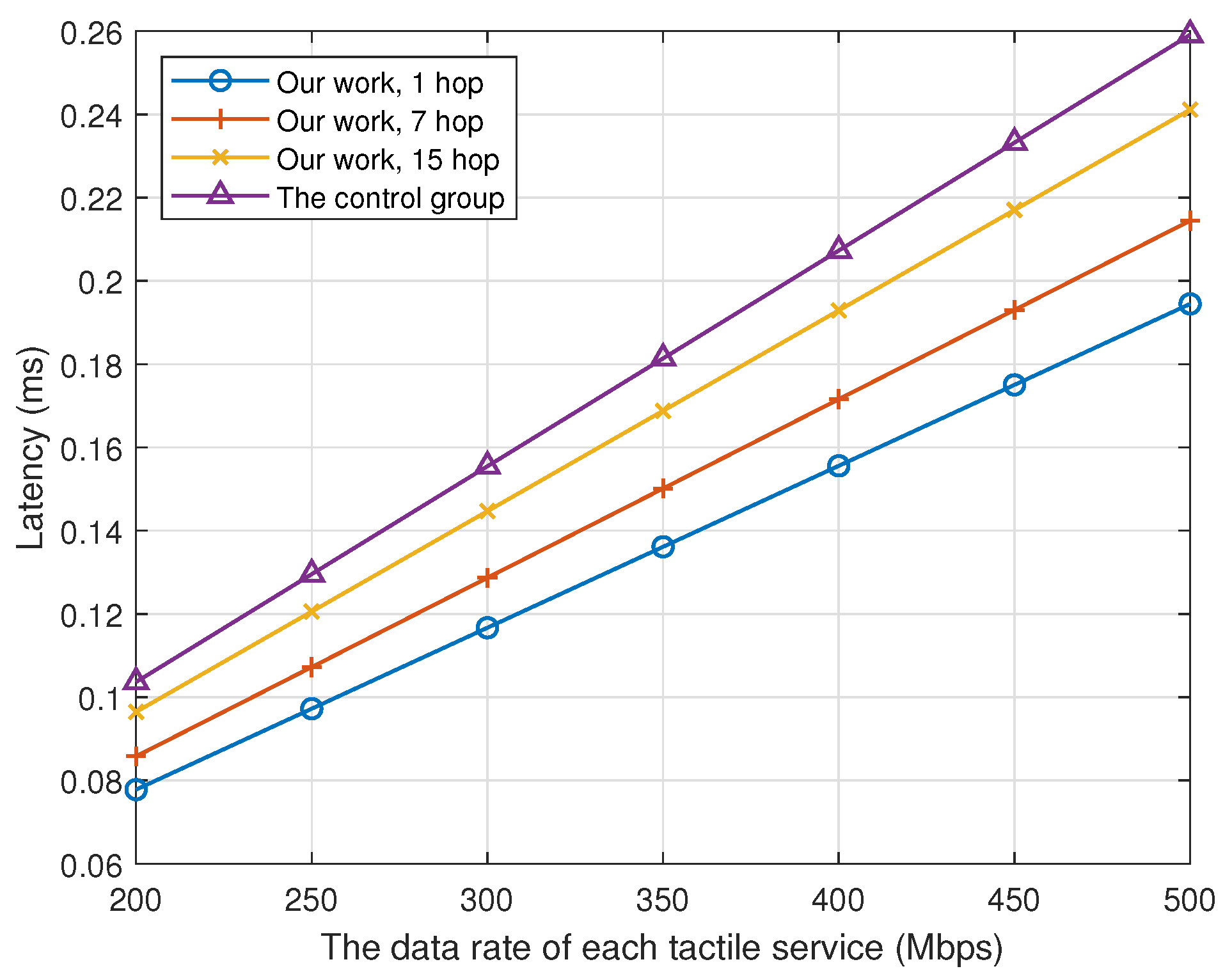 Applsci 12 06417 g007 550