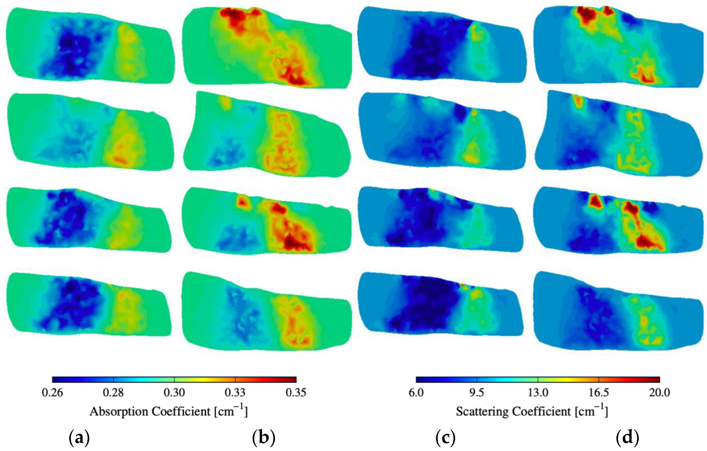 Applsci 12 06418 g005 550