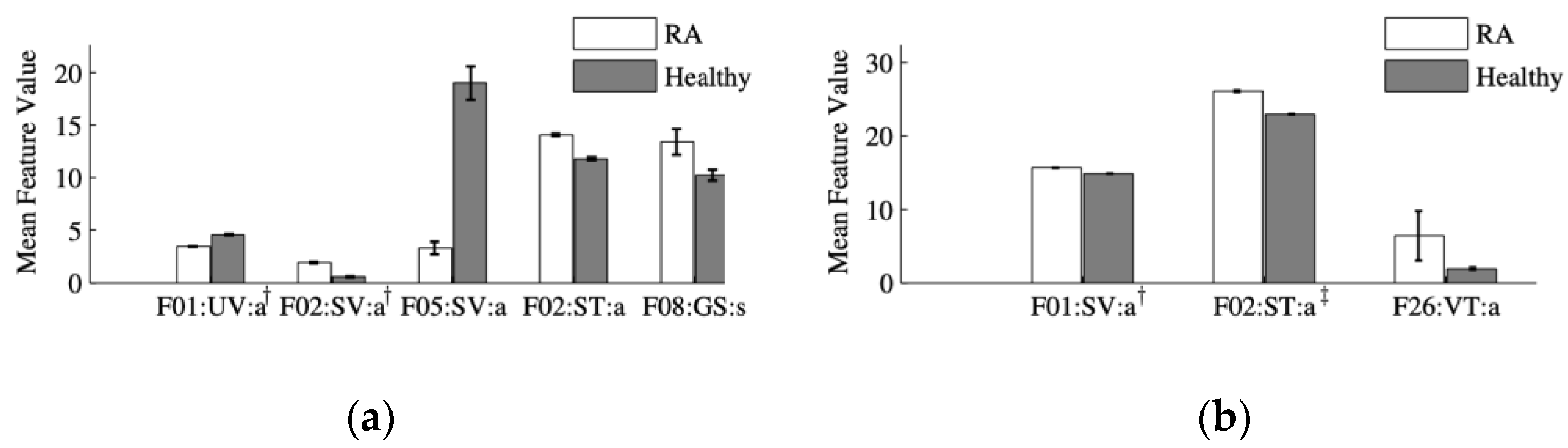 Applsci 12 06418 g006 550