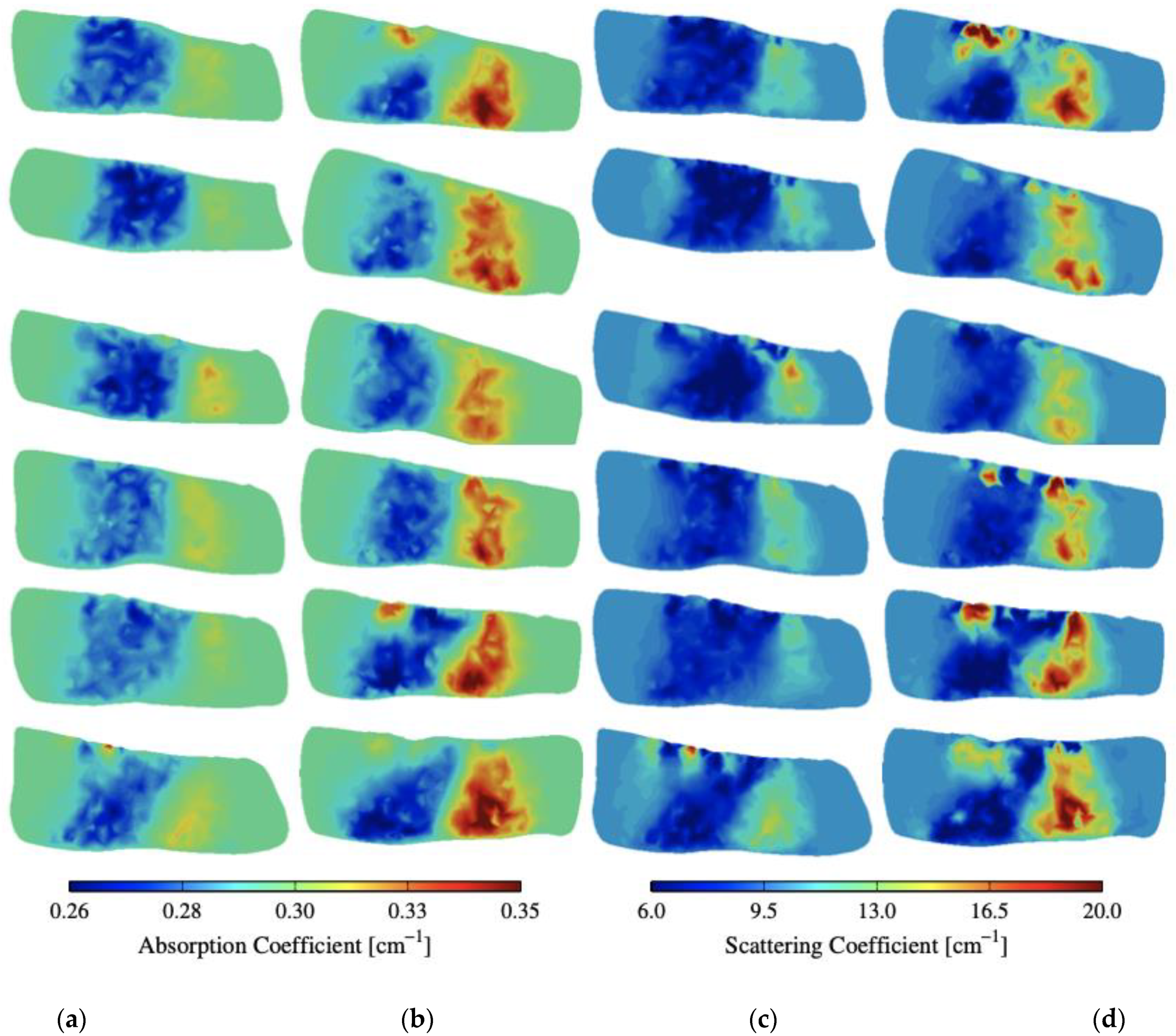 Applsci 12 06418 g0a1 550