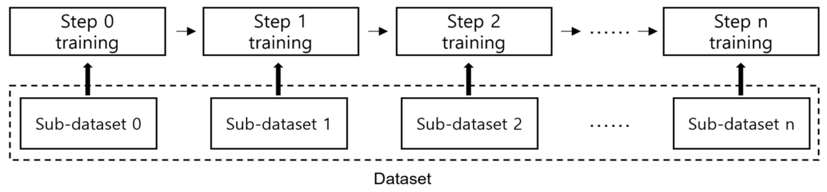 Applsci 12 06419 g001 550