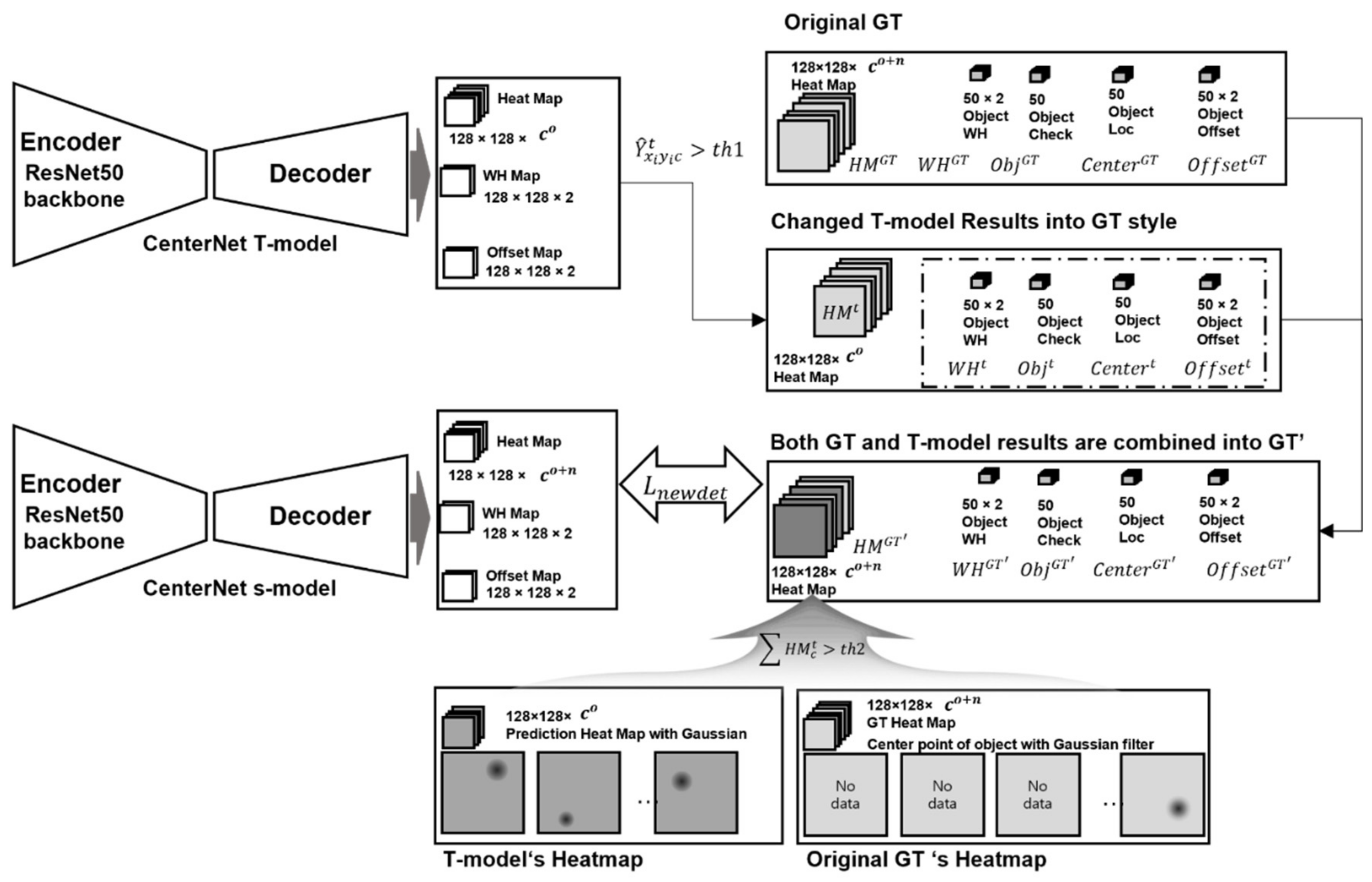 Applsci 12 06419 g002 550