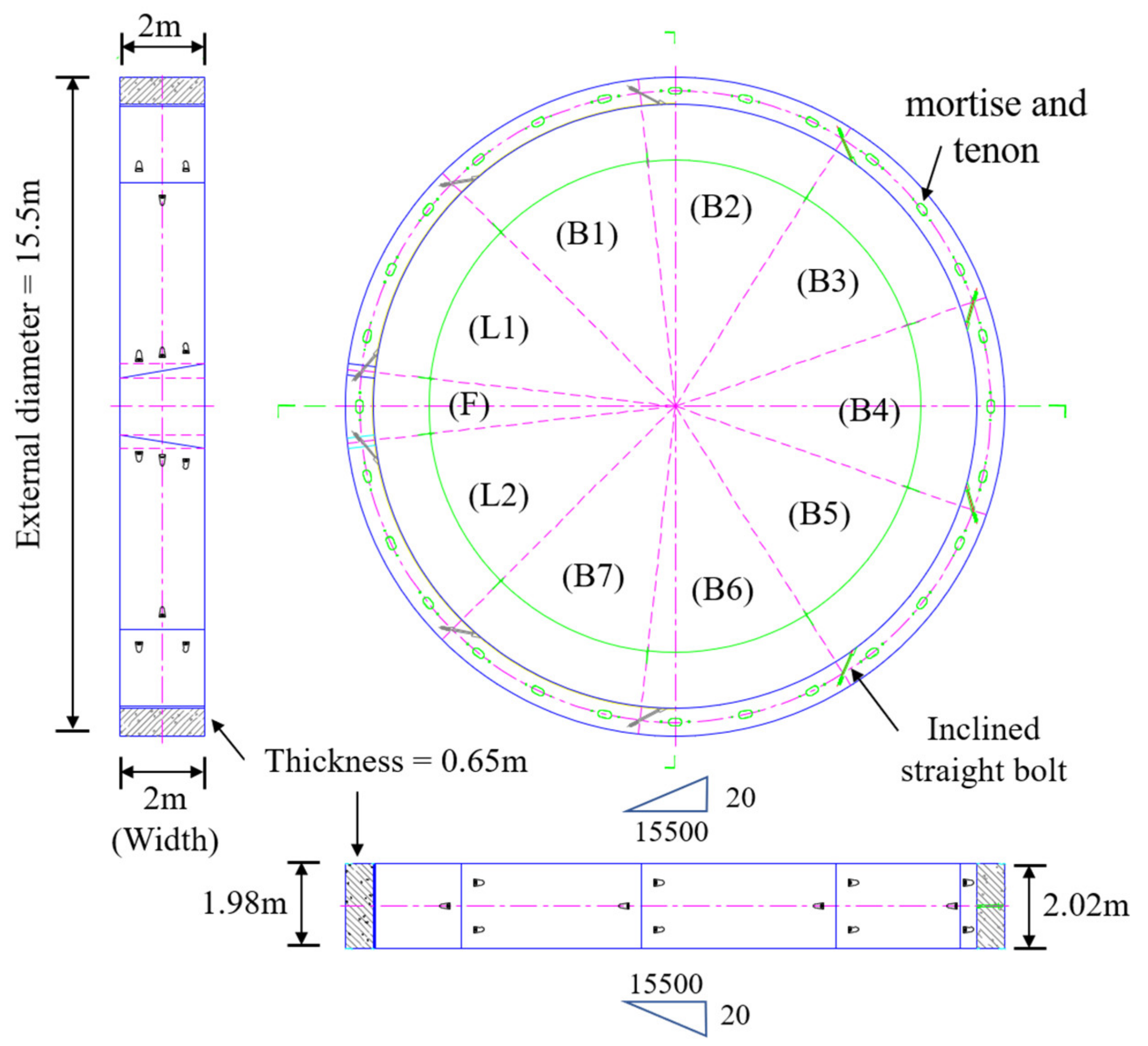 Applsci 12 06421 g002