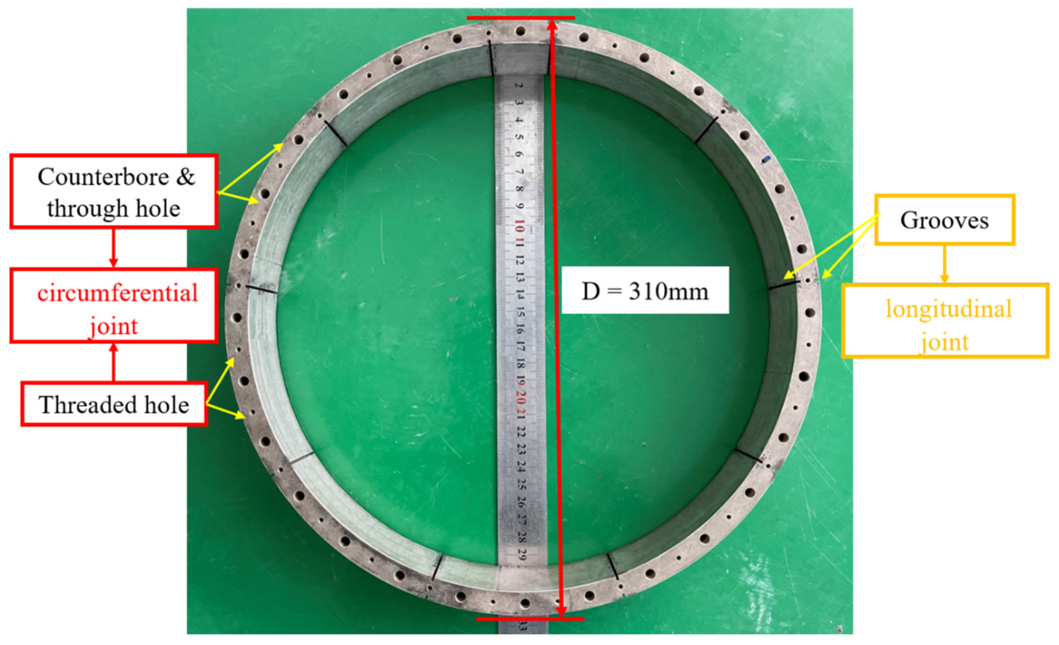 Applsci 12 06421 g003