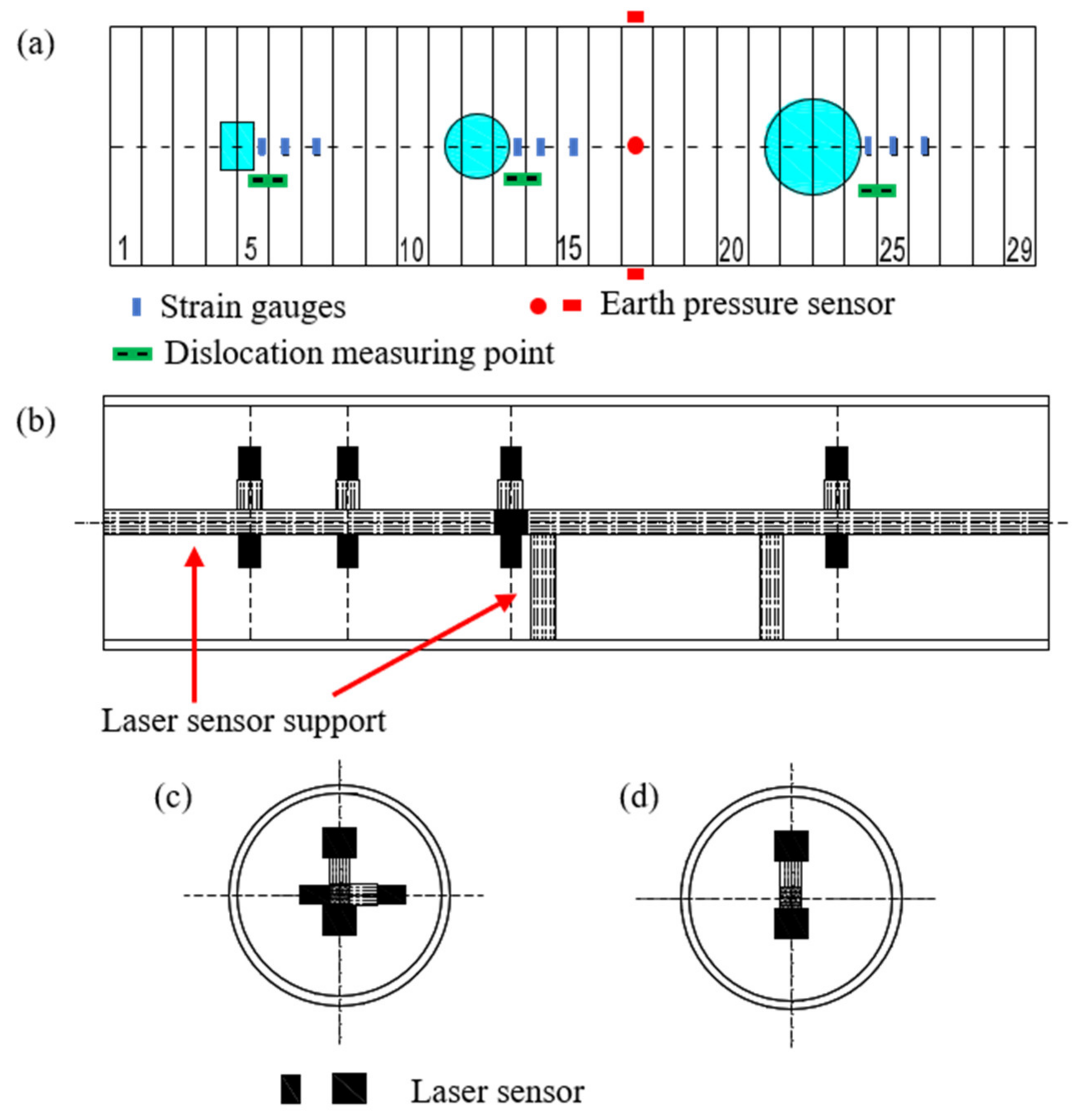 Applsci 12 06421 g006